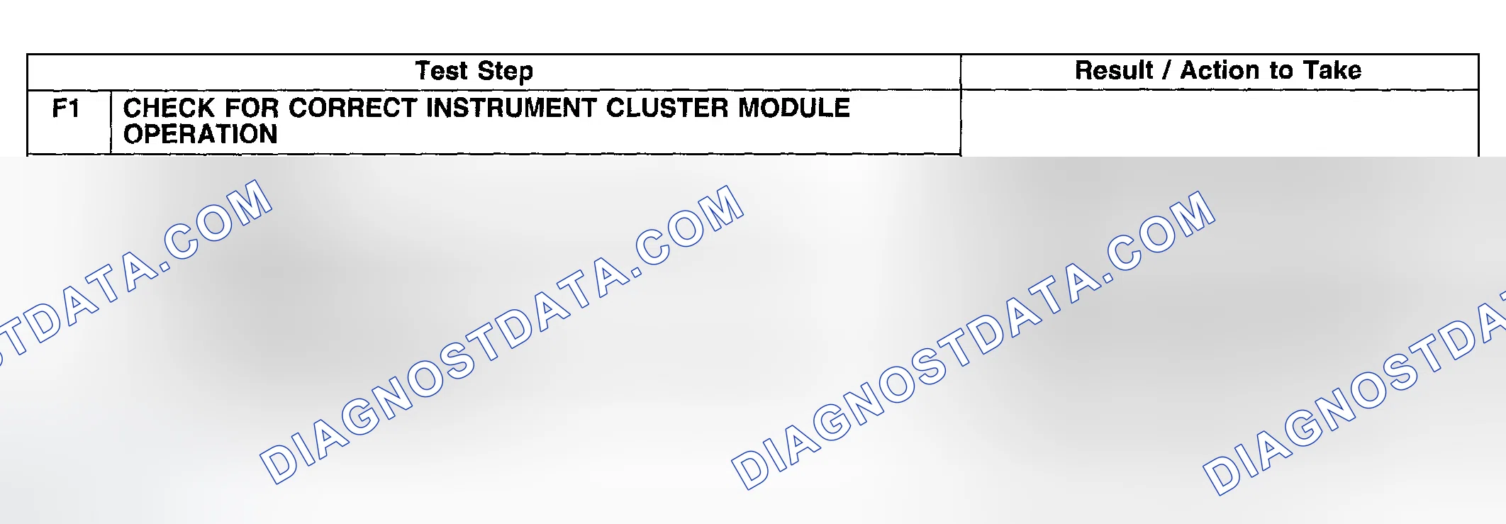 Scheme 30: Test Procedure