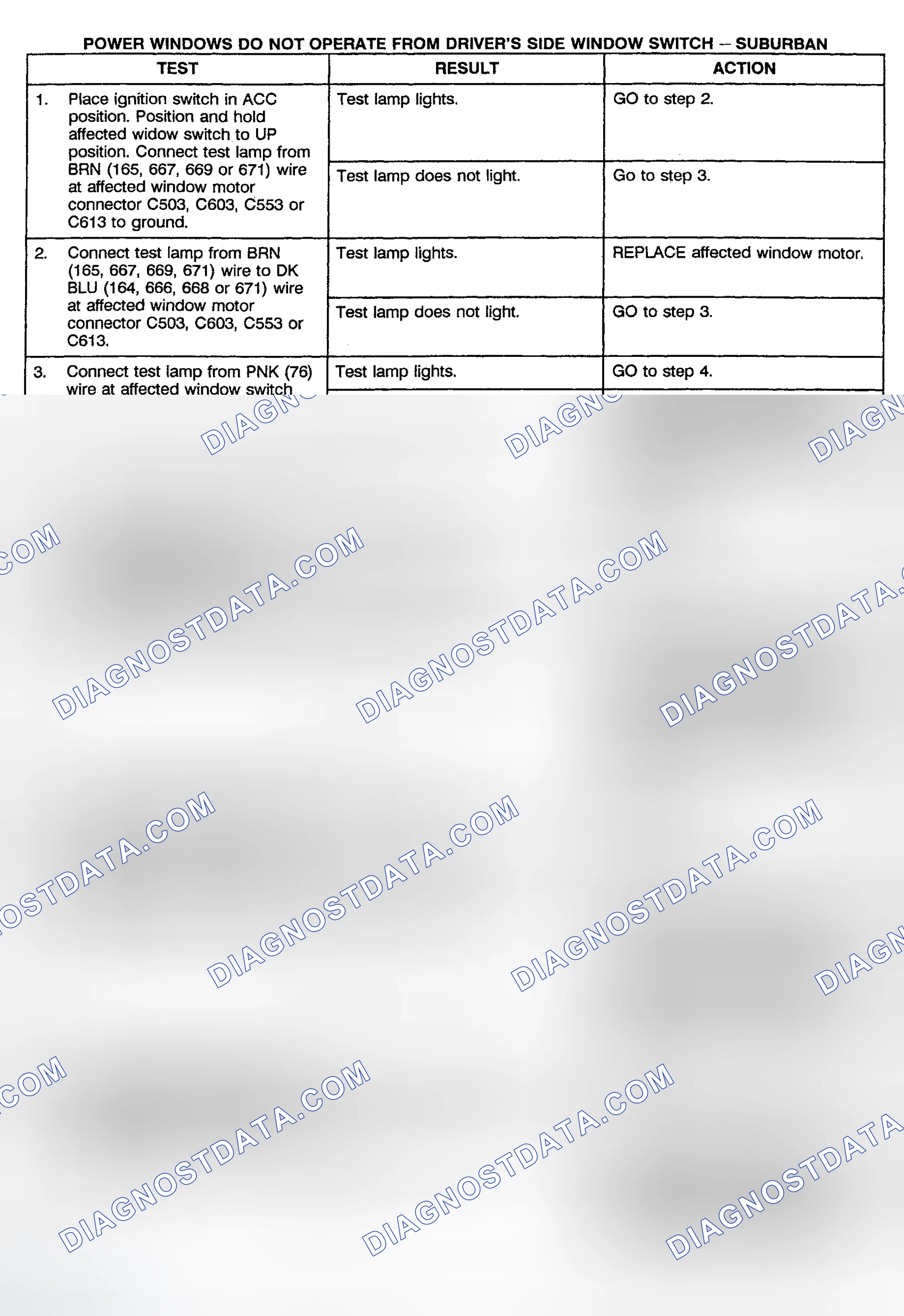 Scheme 5: TEST E: POWER WINDOWS DO NOT OPERATE FROM DRIVER'S SIDE WINDOW SWITCH (CREW CAB, UTILITY & SUBURBAN)