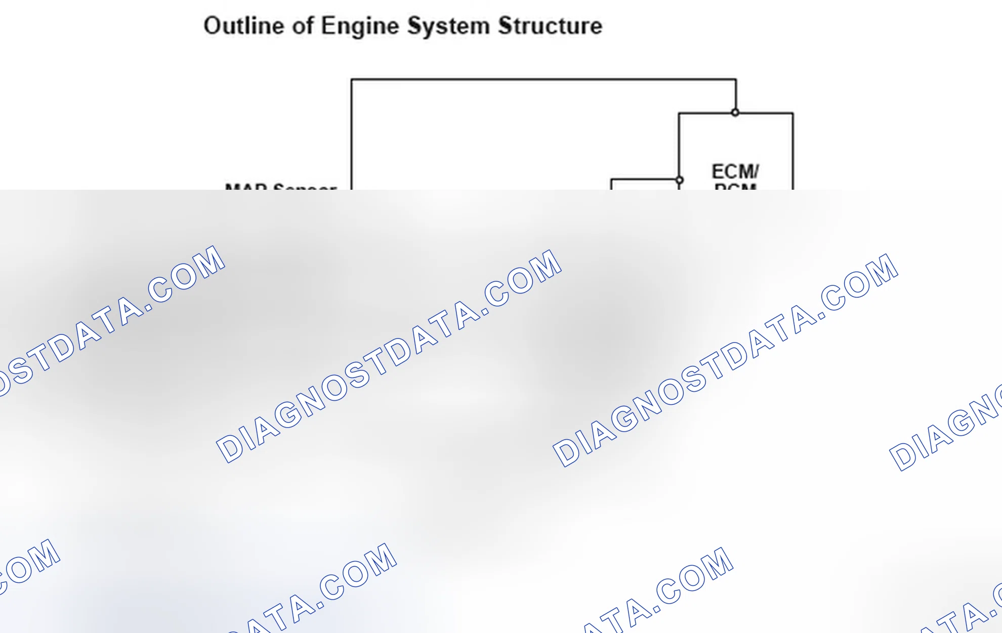Scheme 212: DTC P0101: Mass Airflow (MAF) Sensor Circuit Range/Performance Problem