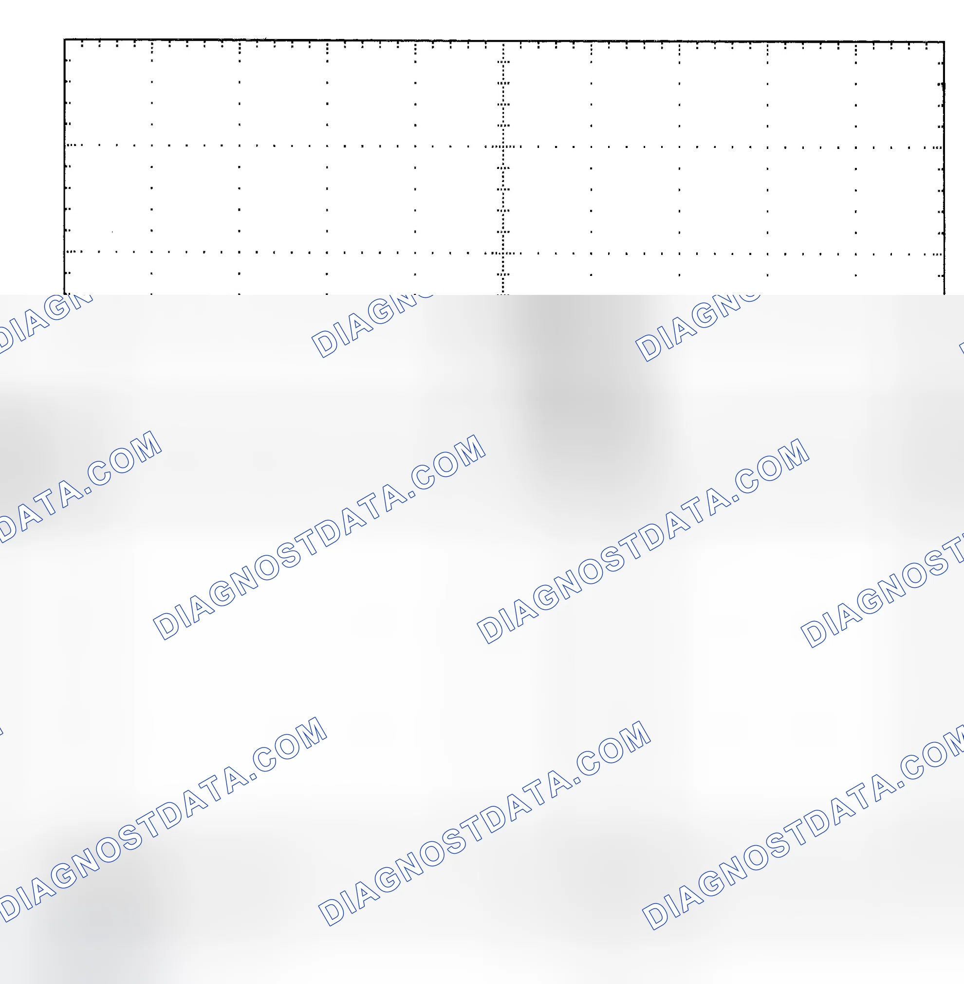 Scheme 25: Single Injector - Known Good - Voltage Pattern