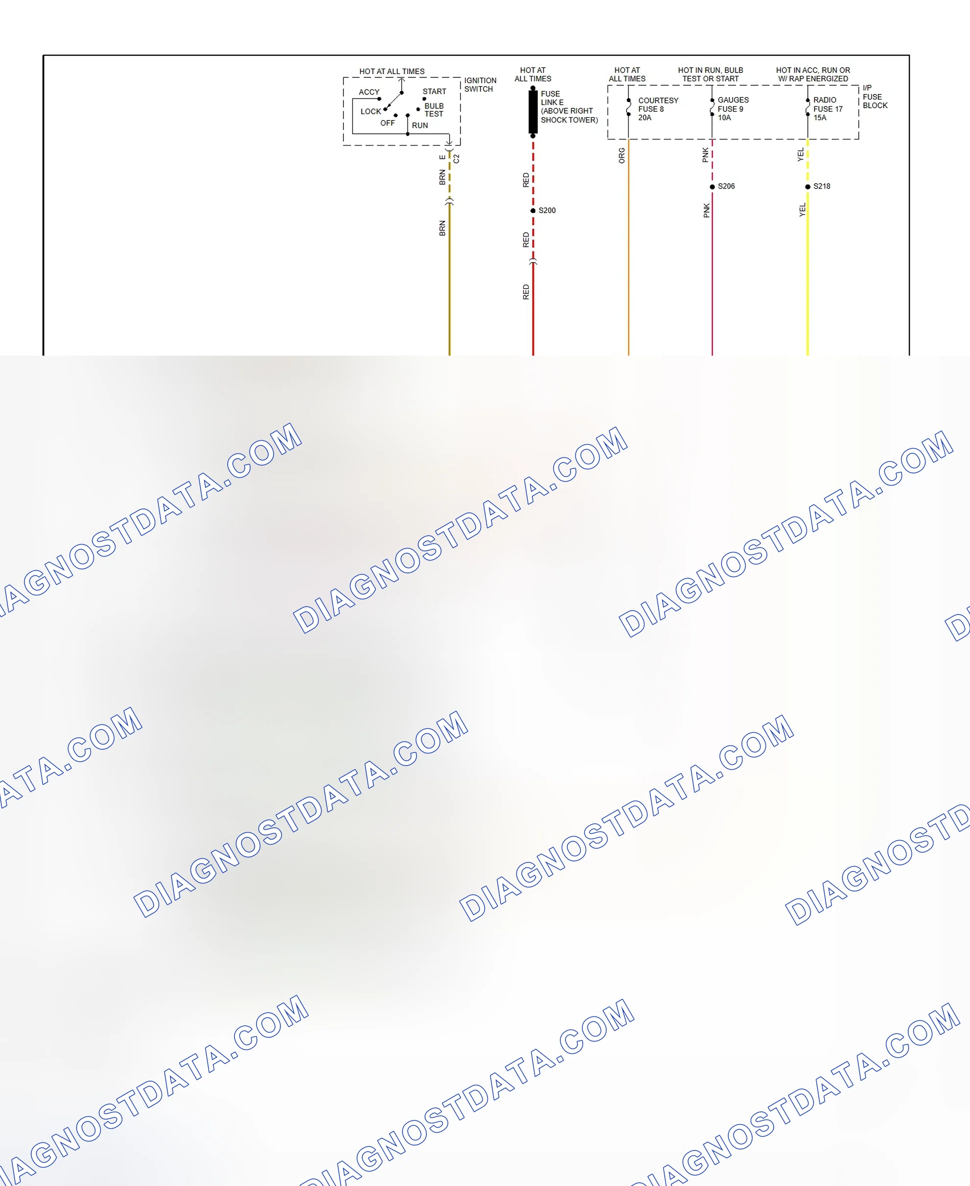 Fig. 2: Body Control Module (BCM) Wiring Diagram