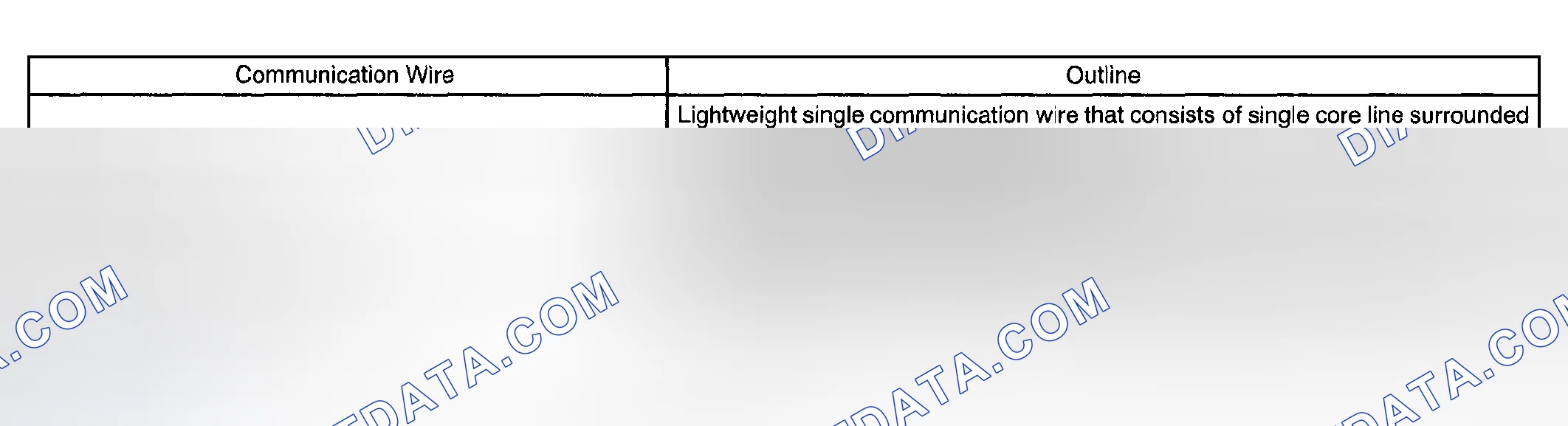 Scheme 393
