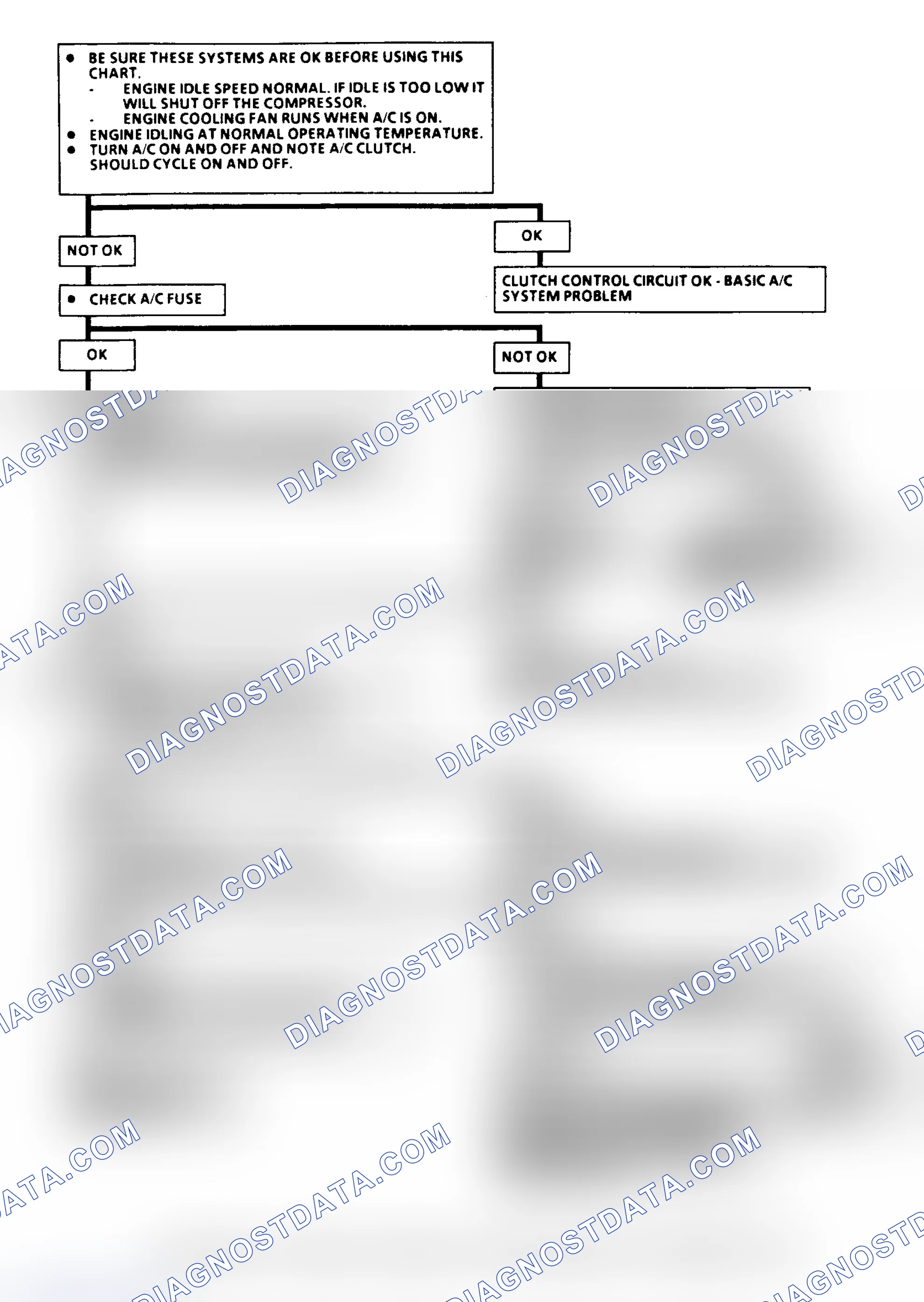 Scheme 40