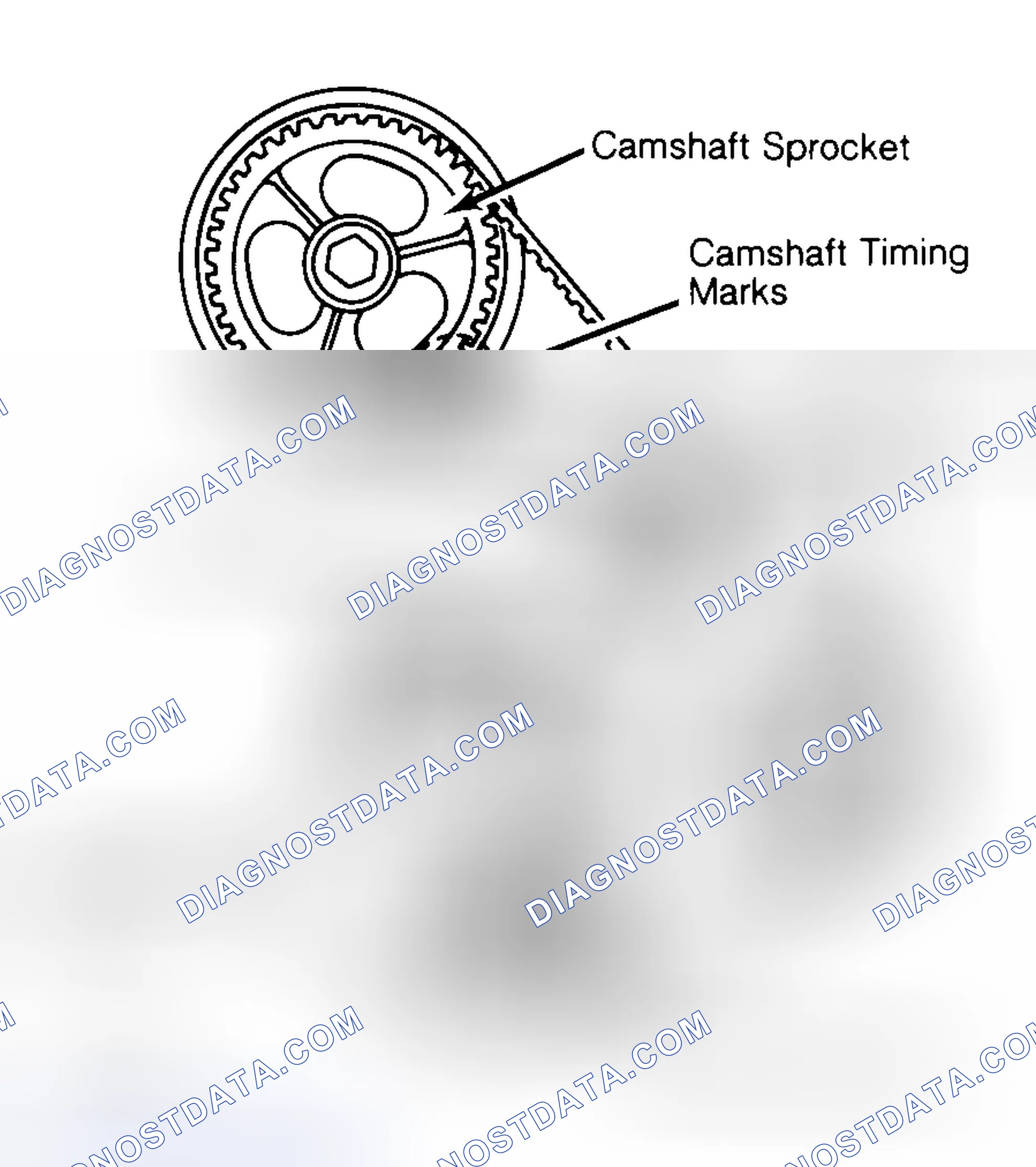 Scheme 29: Typical Camshaft Belt Sprocket Alignment