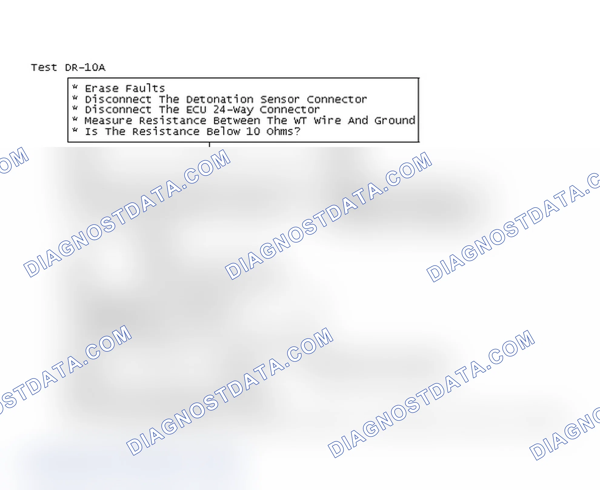 Scheme 167: Test DR-10A