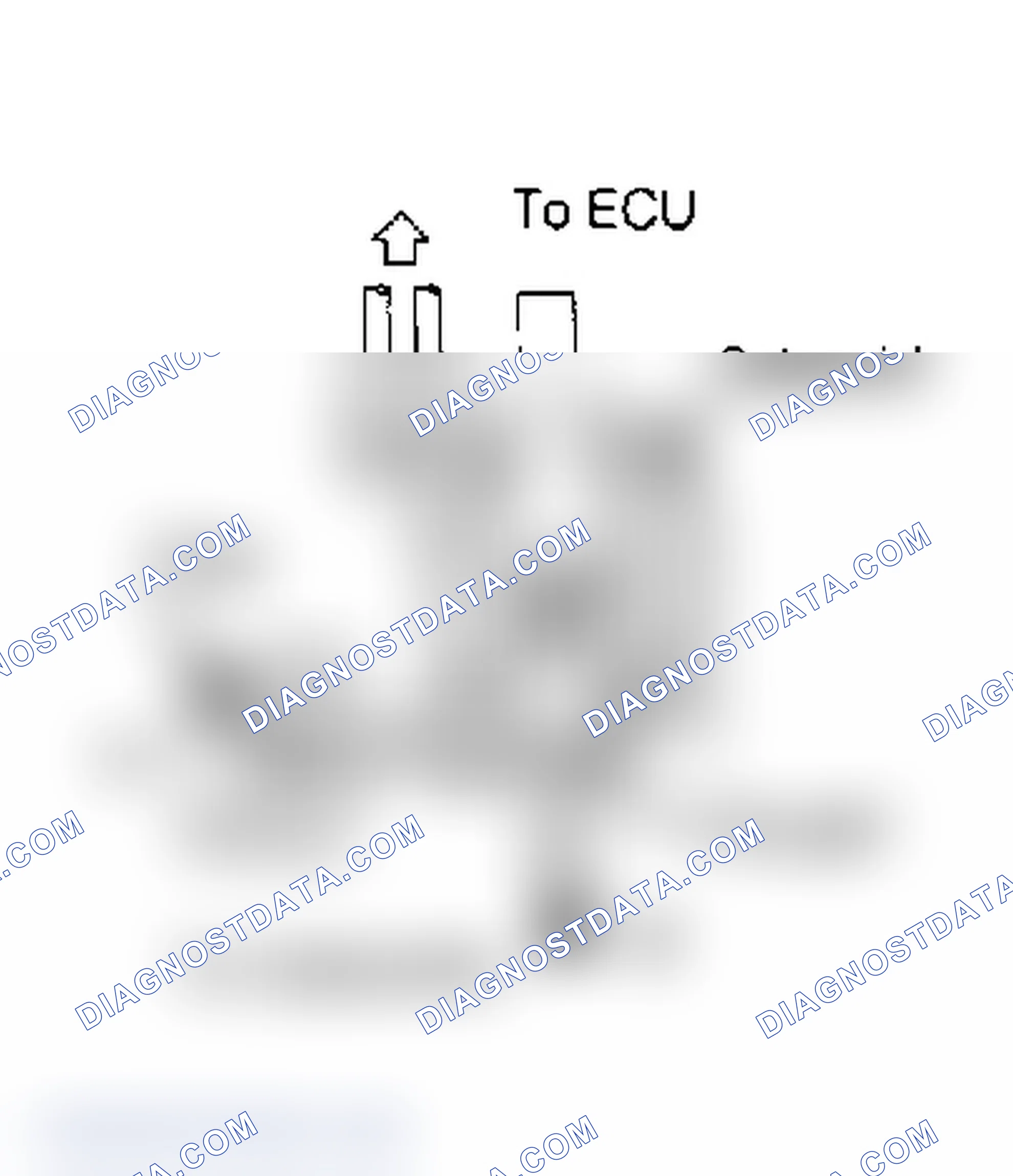 Scheme 91: High Altitude Compensator Solenoid(s)