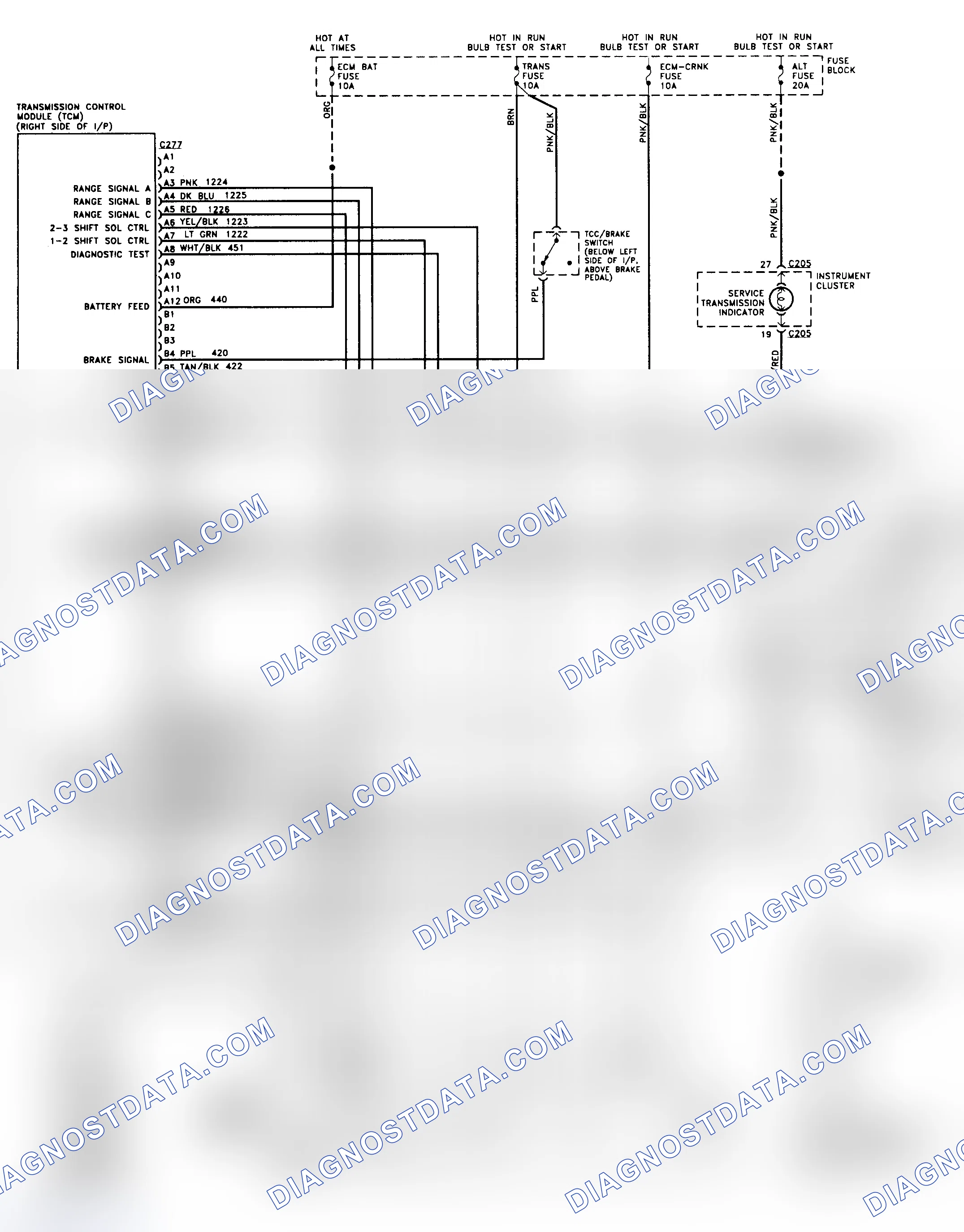 Scheme 191: 4L80-E Wiring Diagram (1993 "P" Series - Diesel)