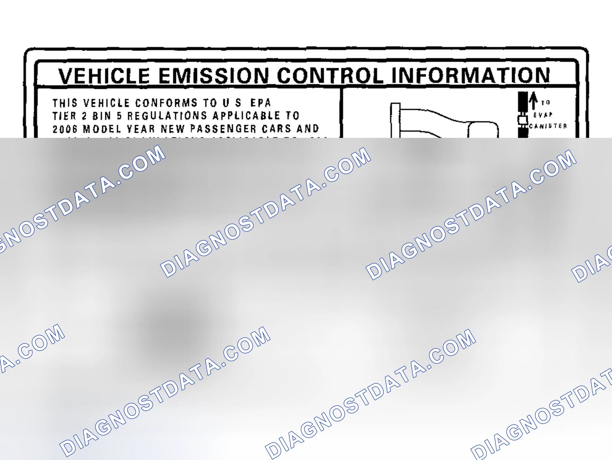 Scheme 49: Emission Group Identification