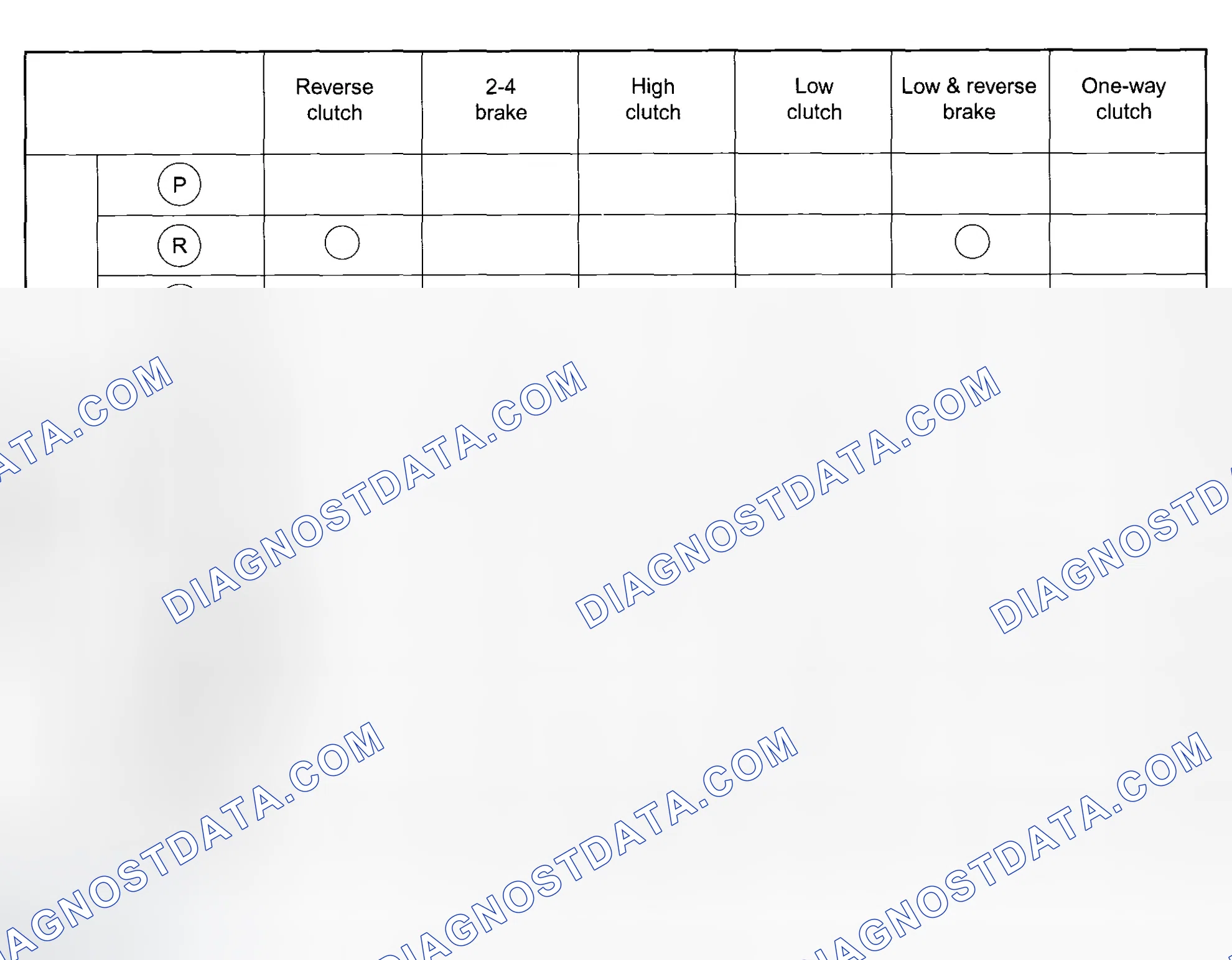 Scheme 20: OPERATION TABLE