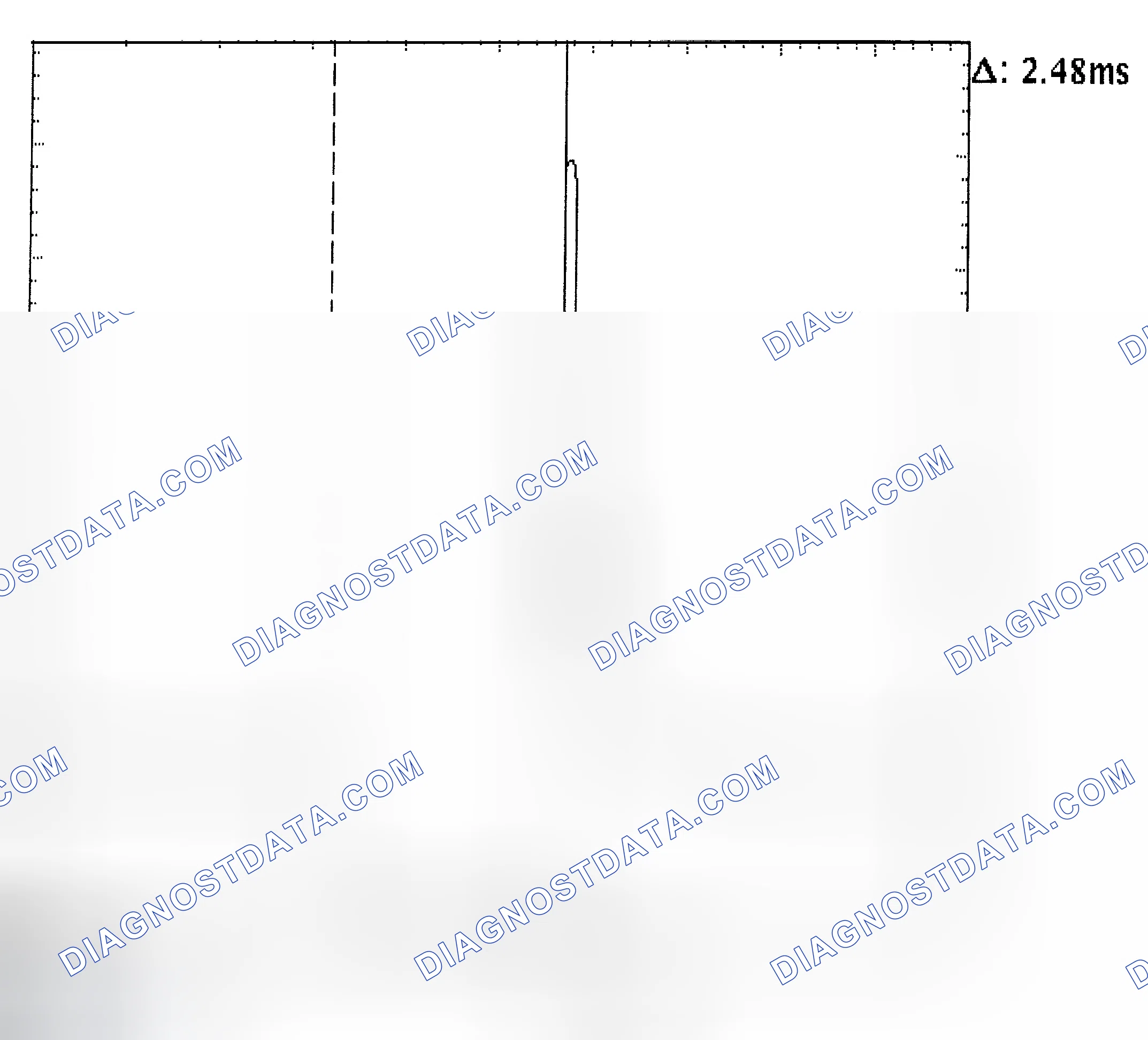 Scheme 24: Injector Bank - Known Good - Voltage Pattern