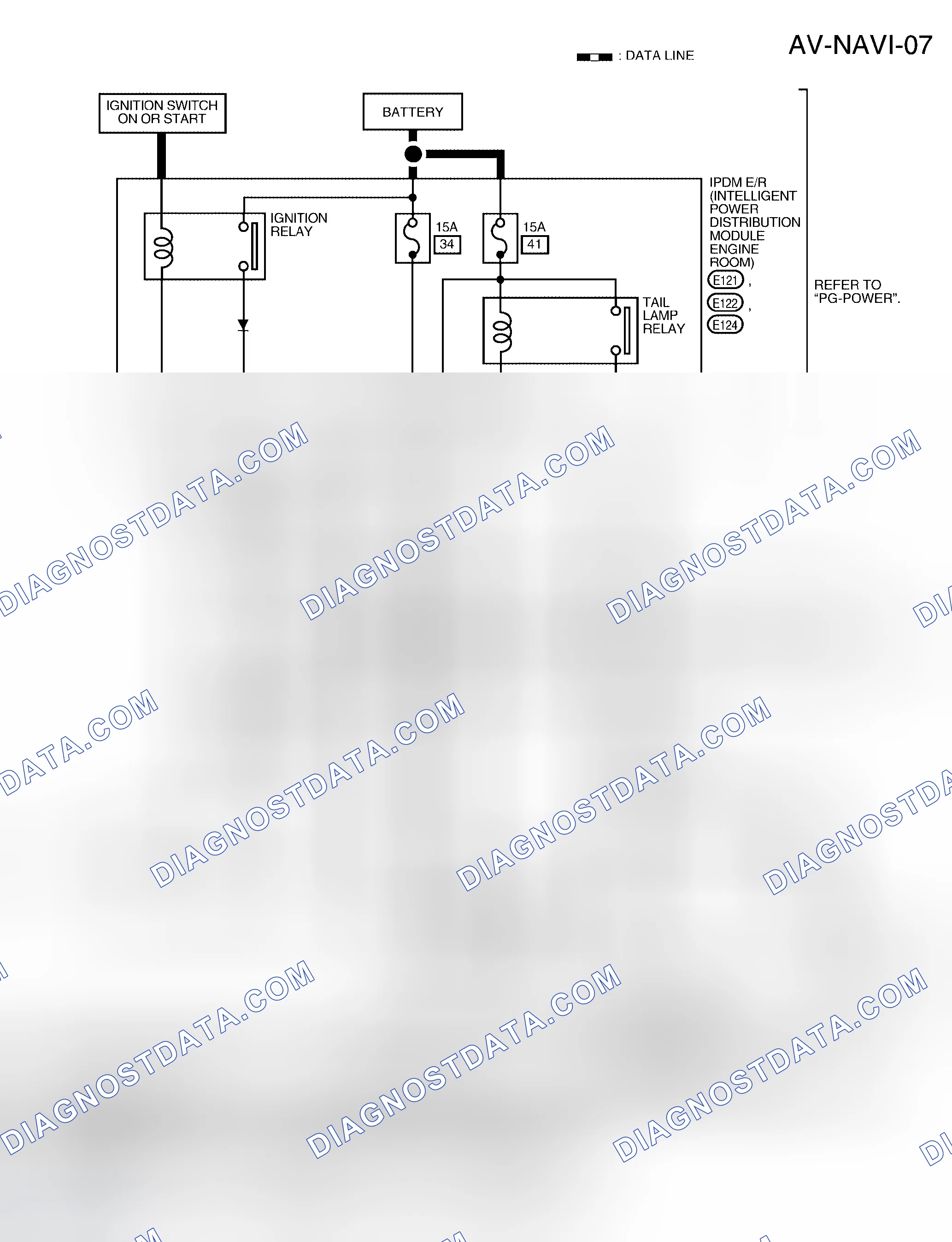 Scheme 204
