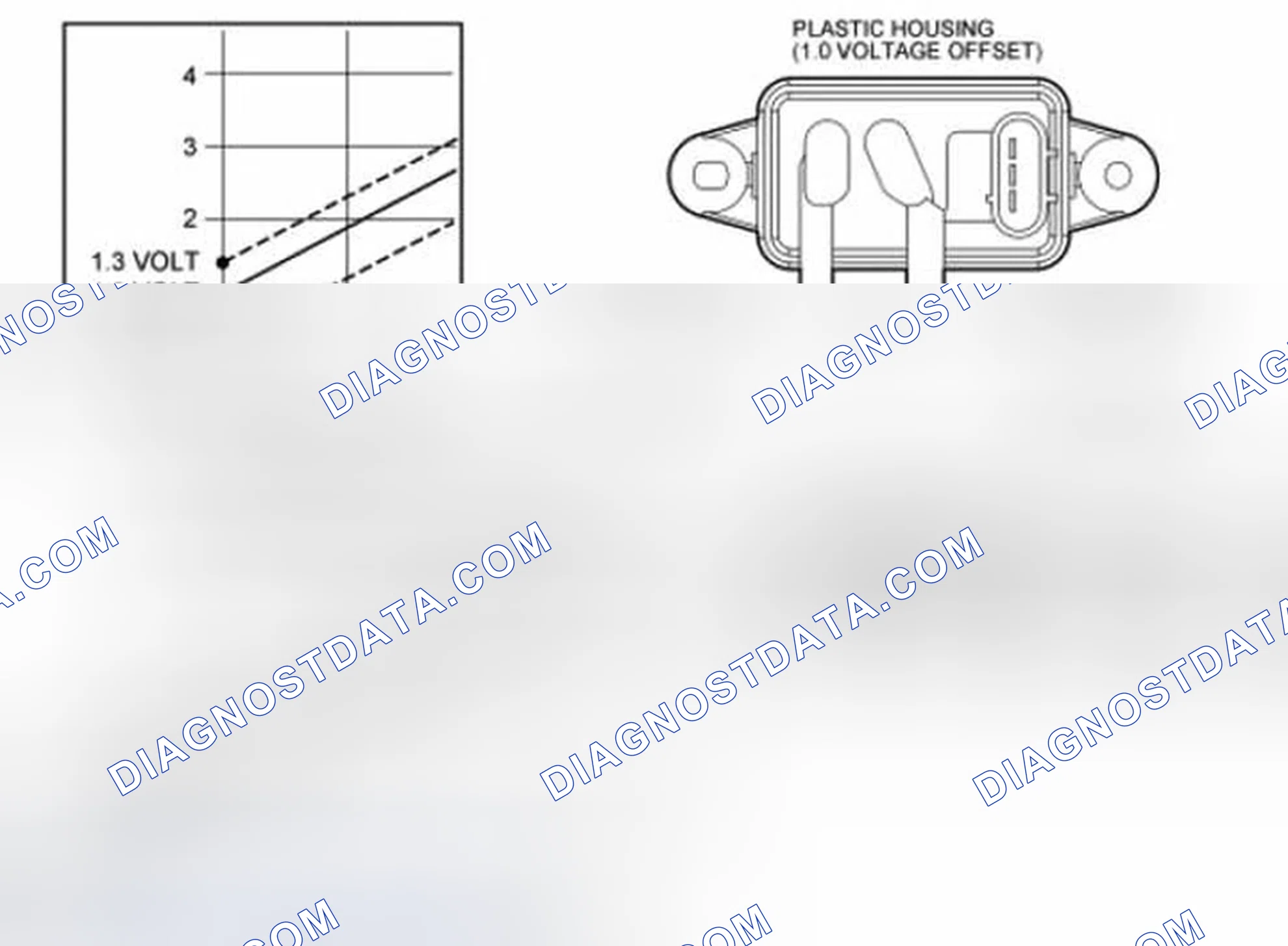 Scheme 32: Differential Pressure Feedback Exhaust Gas Recirculation (EGR) Sensor
