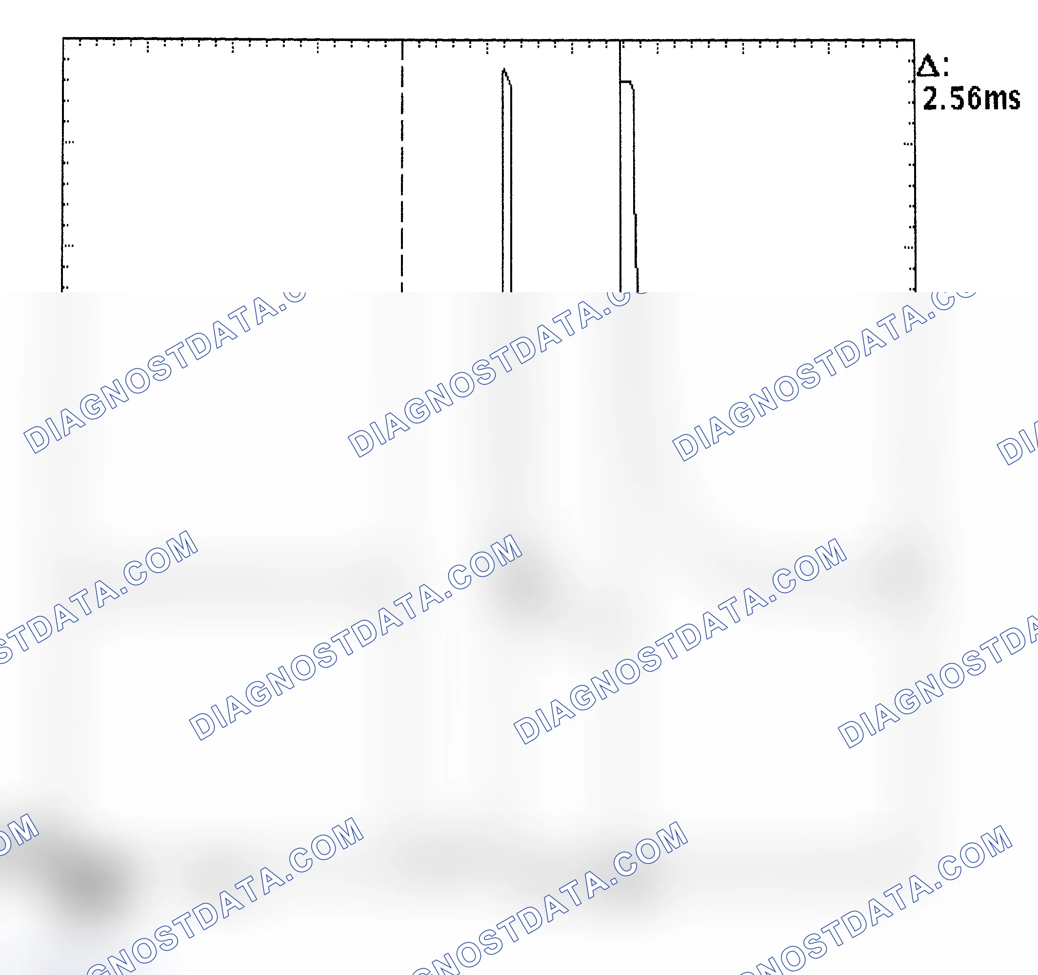 Scheme 27: Injector Bank - Known Good - Voltage Pattern