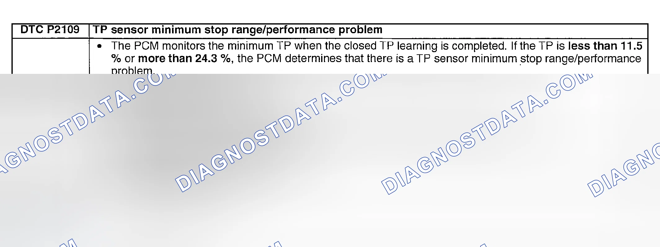 Scheme 272: DTC P2109: TP SENSOR MINIMUM STOP RANGE/PERFORMANCE PROBLEM