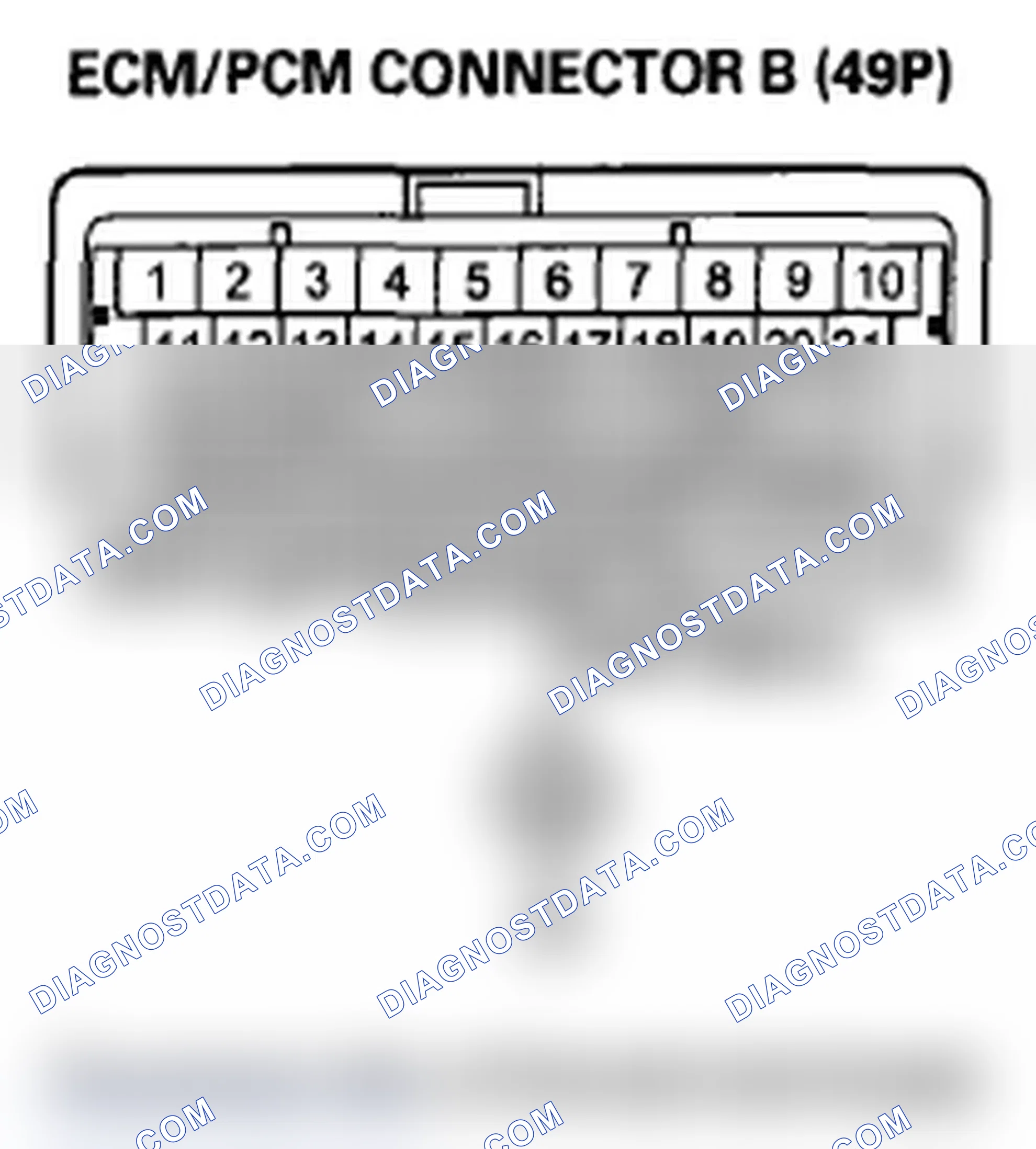 Scheme 67