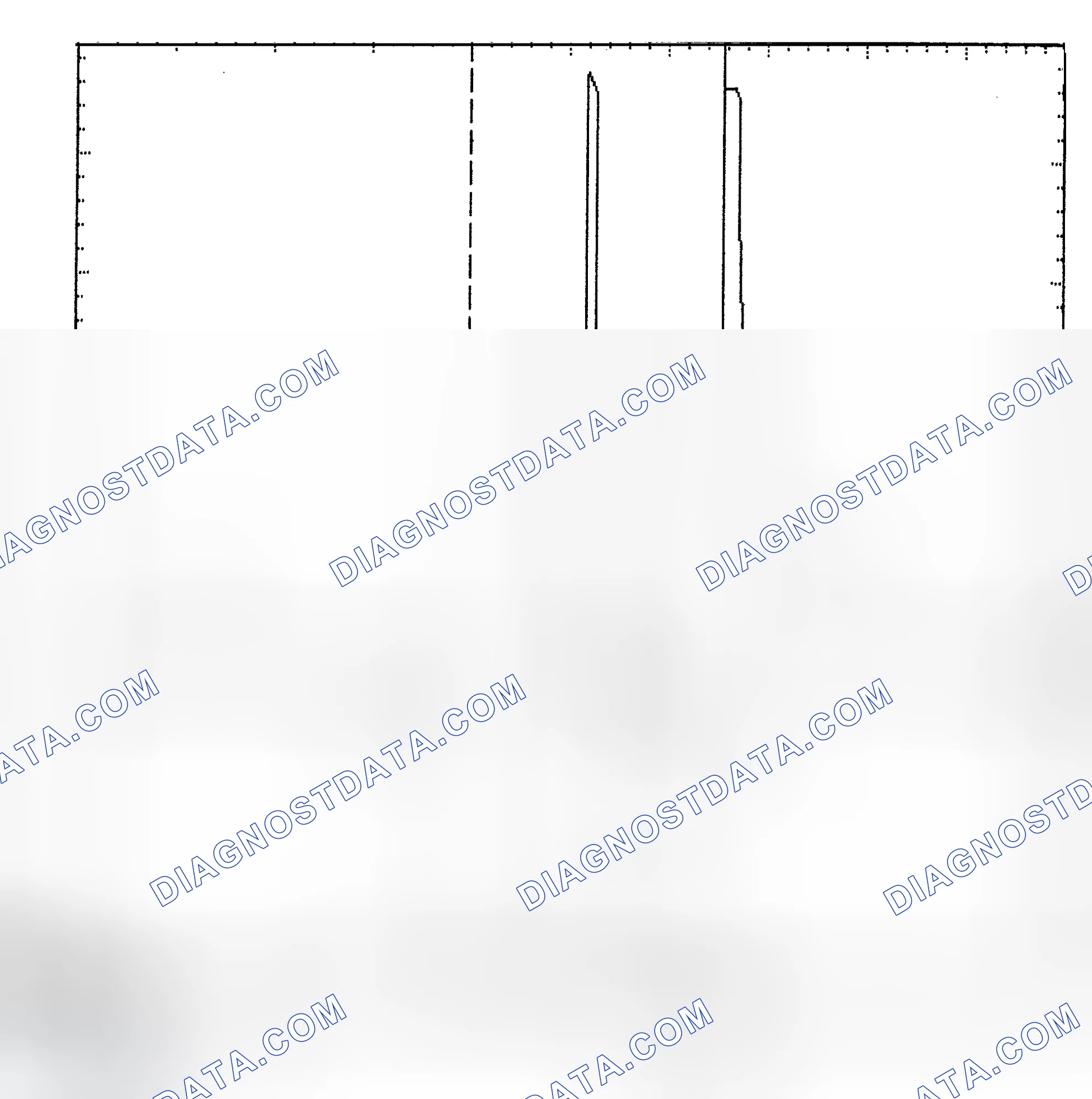 Scheme 6: Identifying Current Controlled Type Injector Pattern