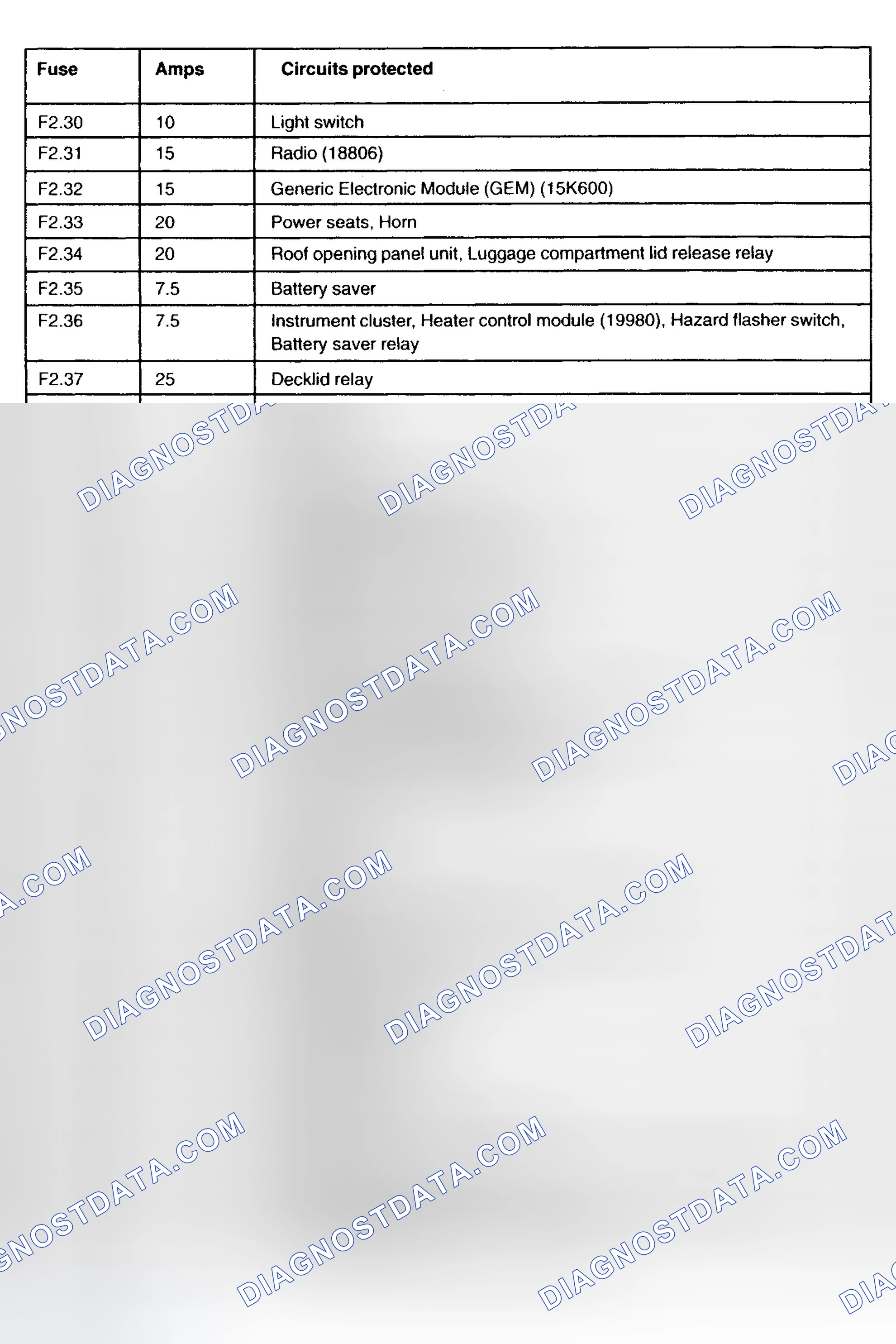 Scheme 6