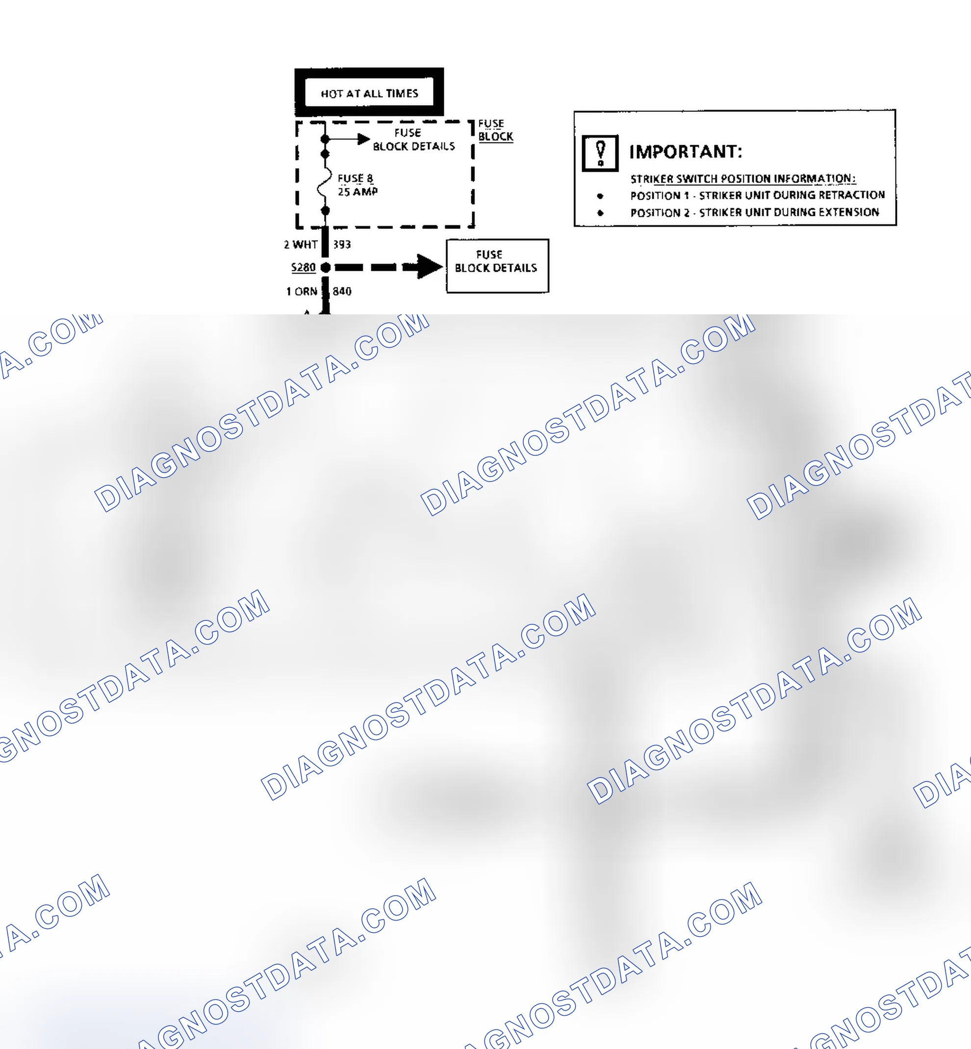 Scheme 43: Power Trunk Pull Down Wiring Diagram (Roadmaster)