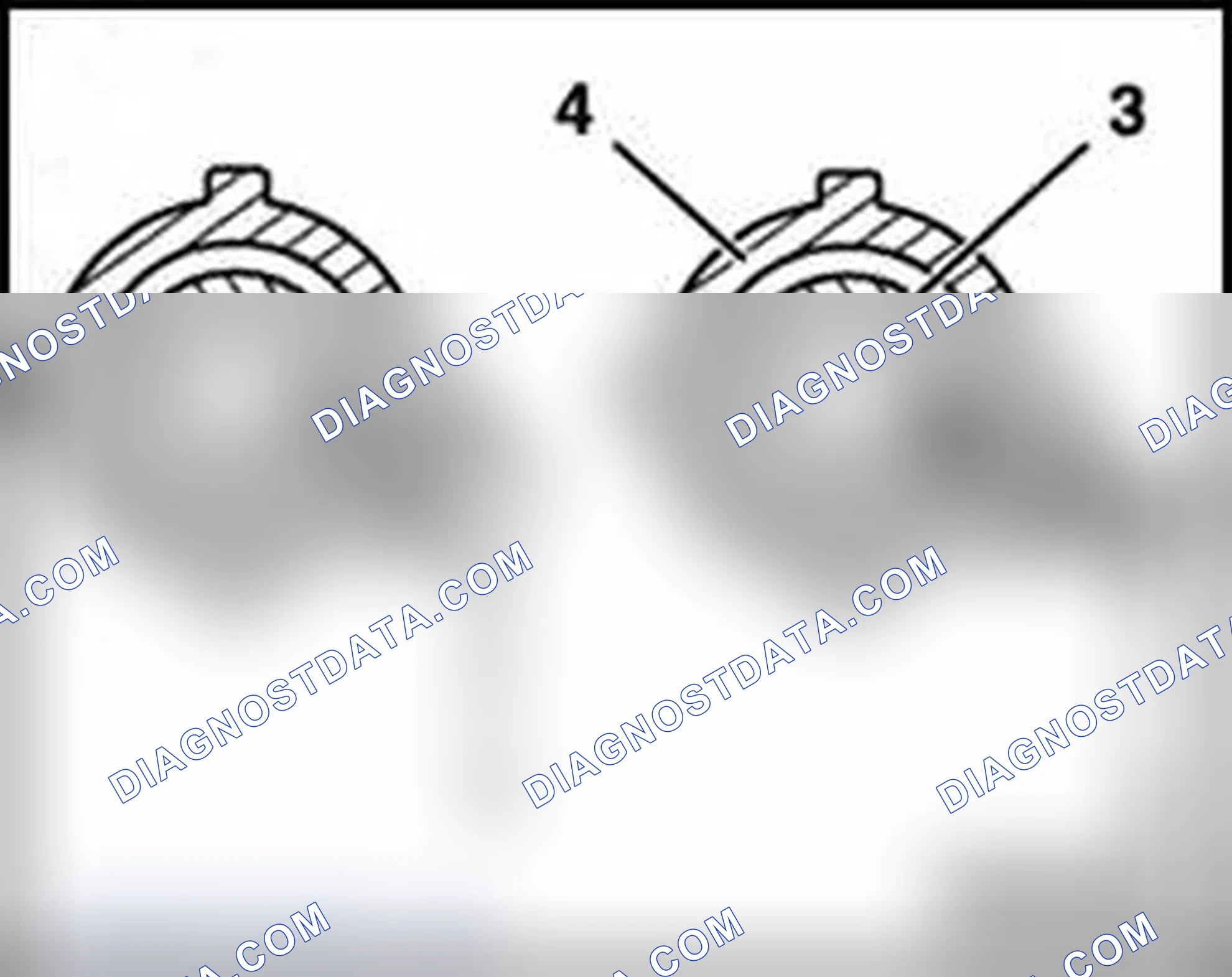 Scheme 309: Steering centering
