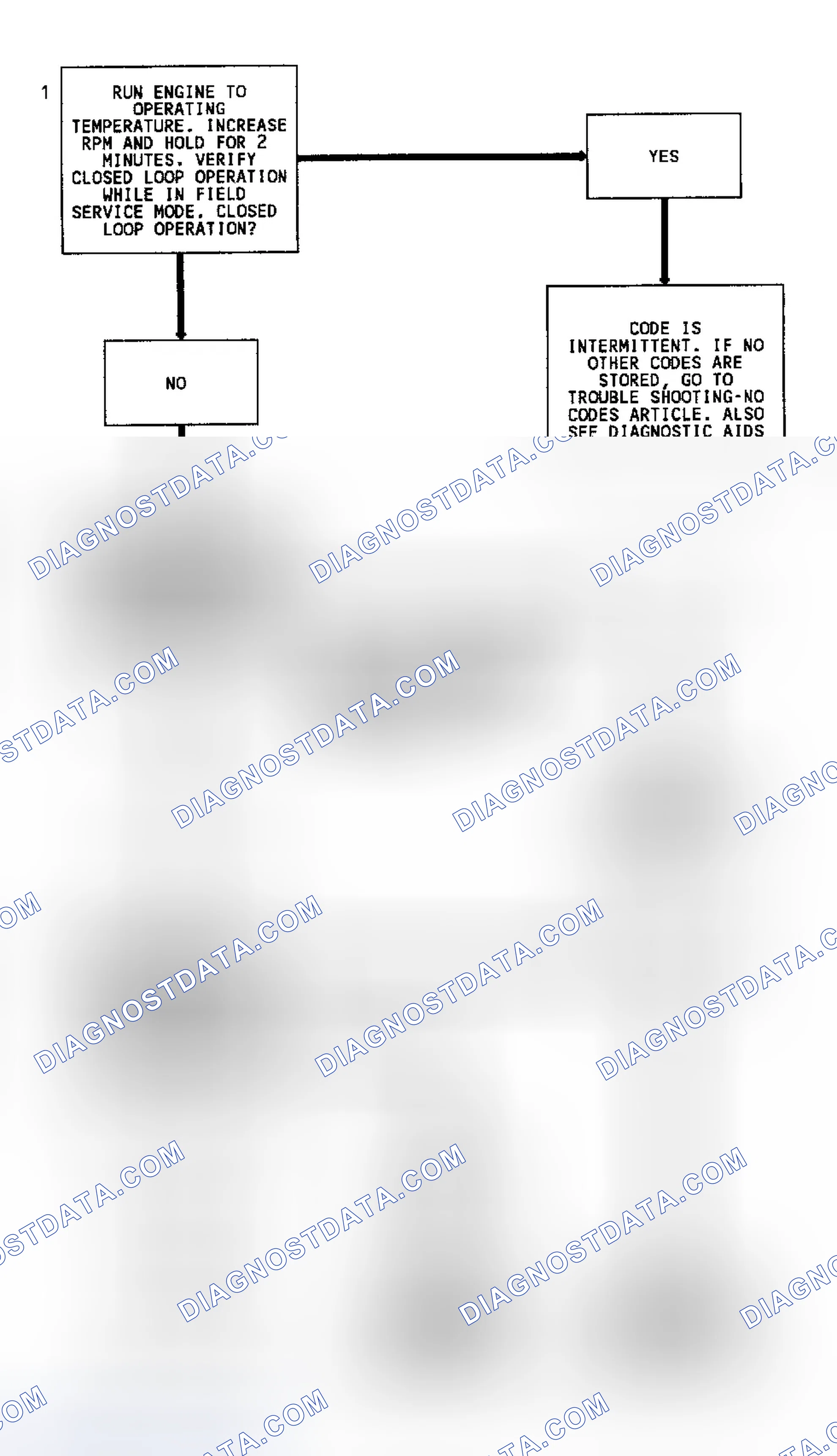 Scheme 112