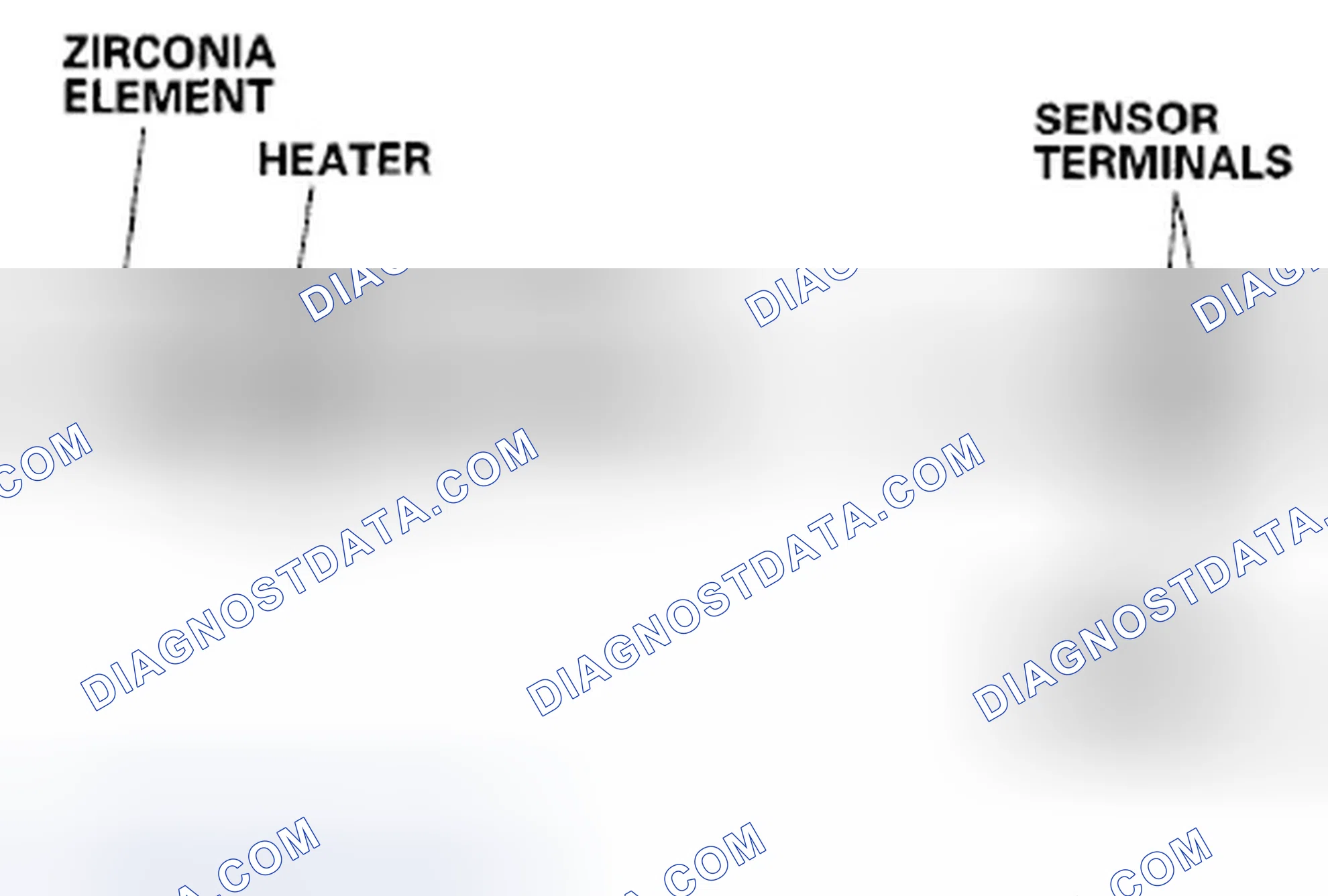 Scheme 985: Secondary Heated Oxygen Sensor (Secondary HO2S)