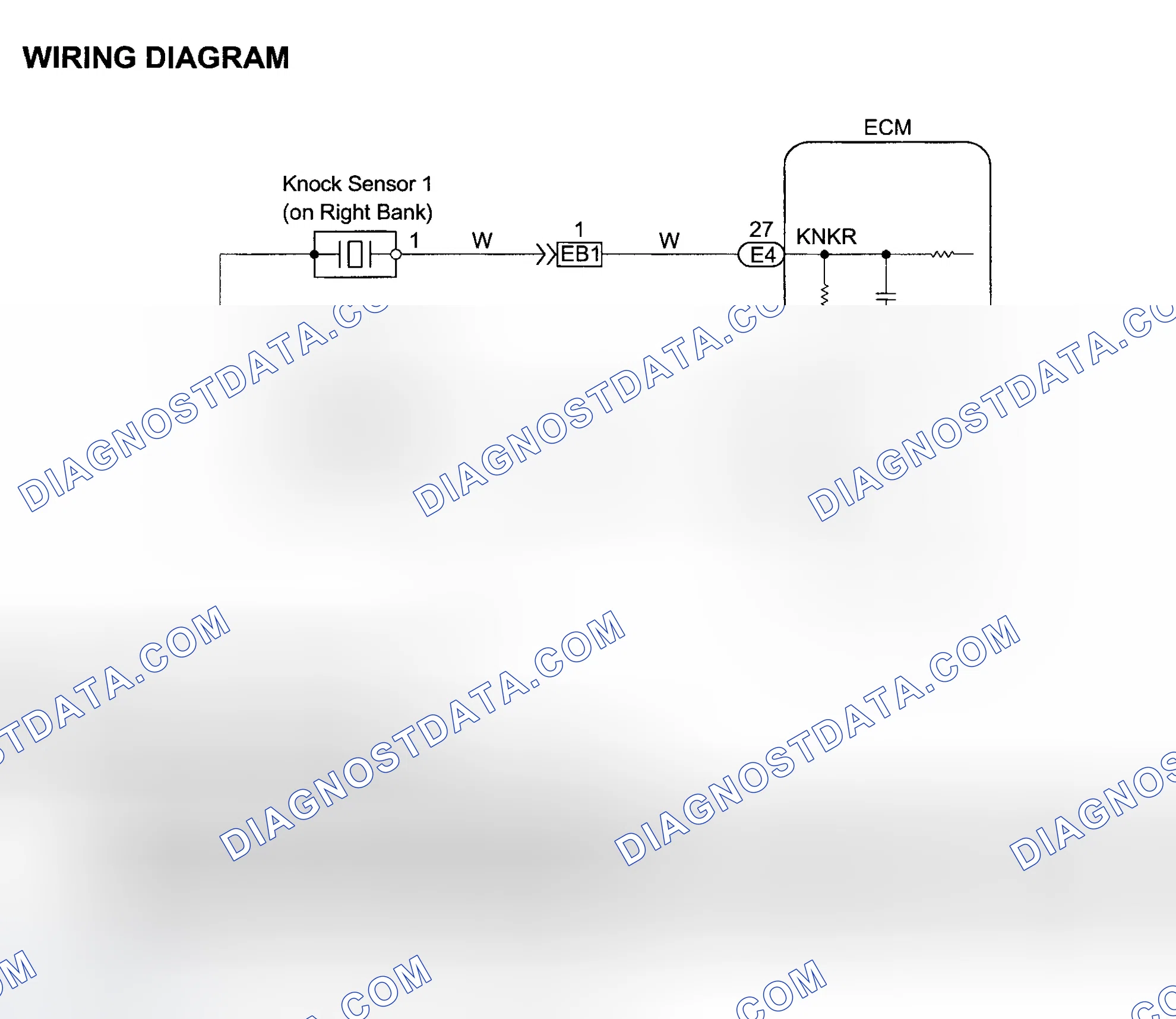 Scheme 117: Diagnosis & Repair