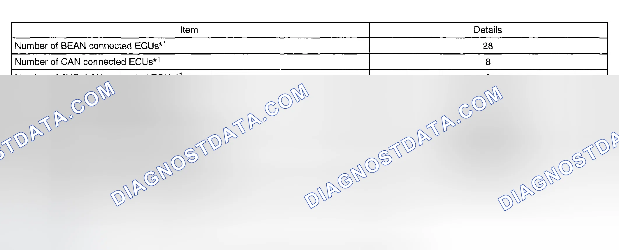 Scheme 385: SYSTEM DIAGRAM