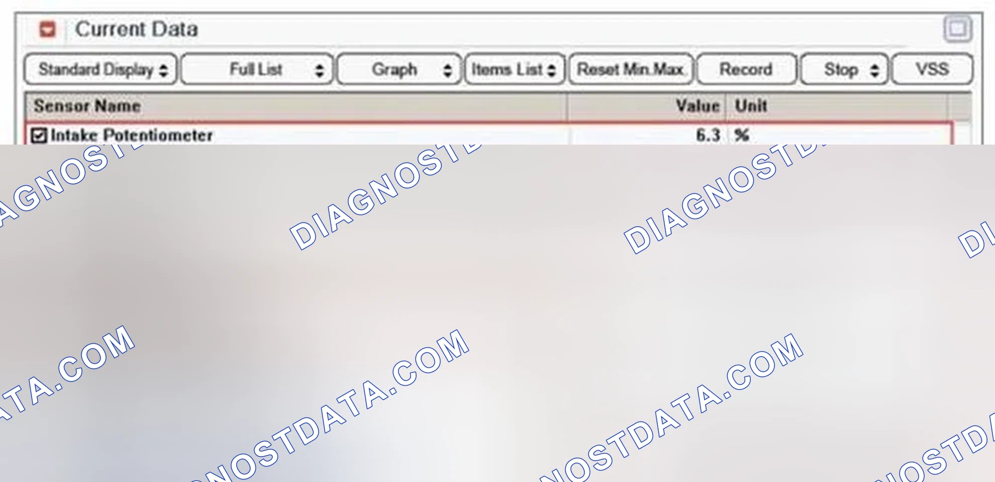 Scheme 81: Monitor GDS data