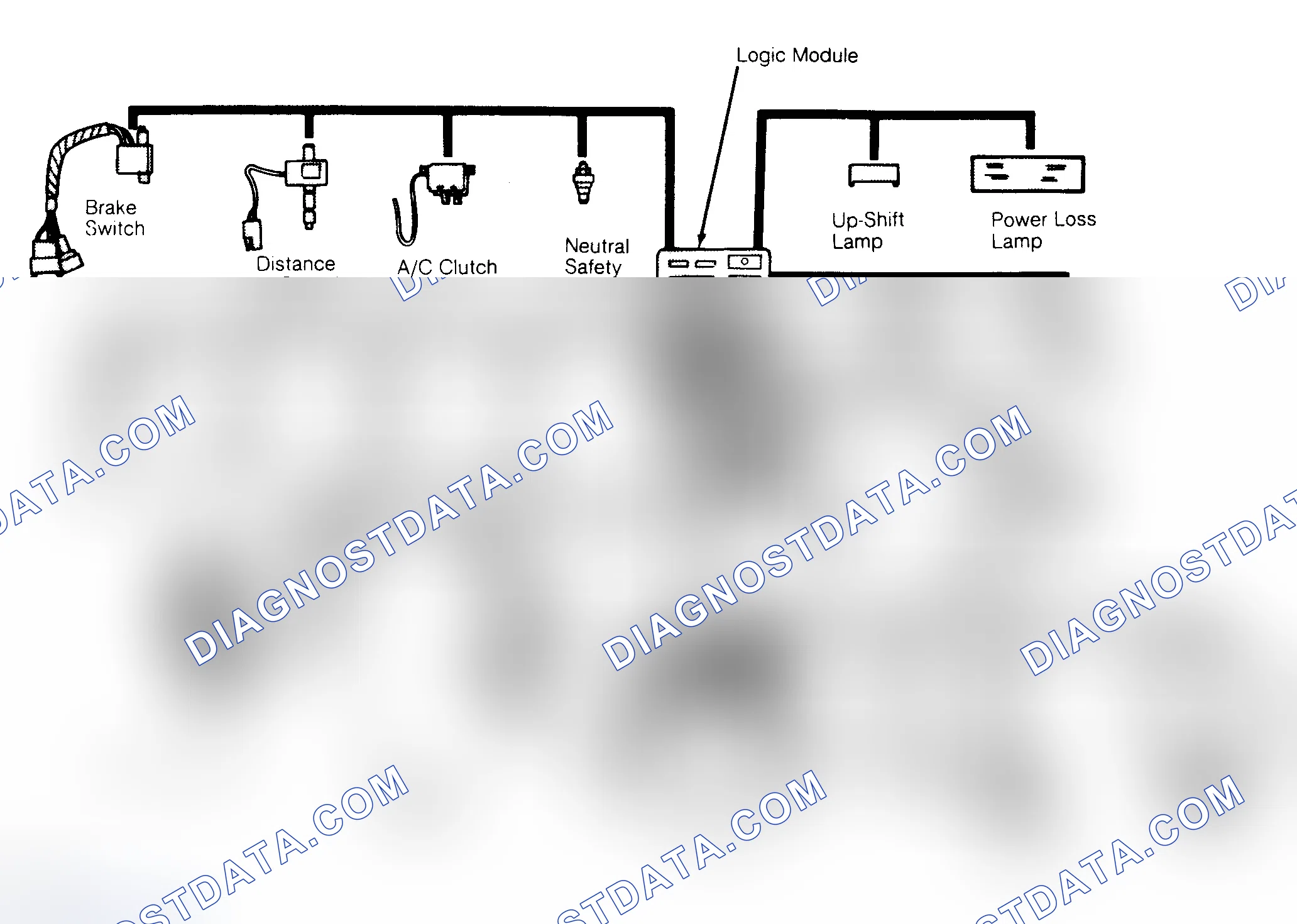 Scheme 92: Turbo Computer, Input Sensors & Output Devices Schematic