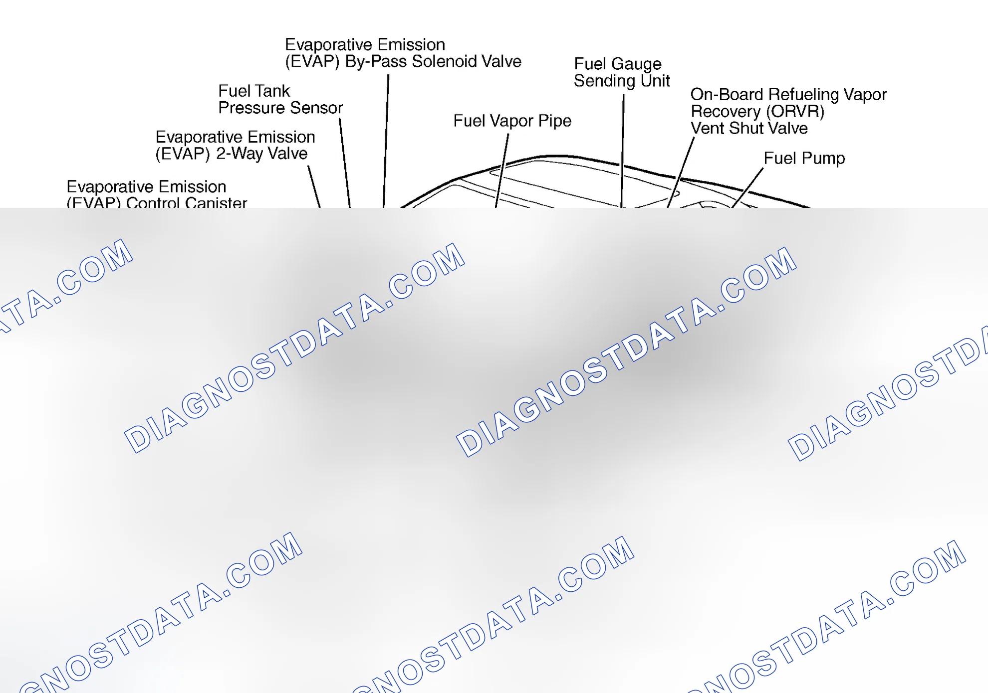 Scheme 68