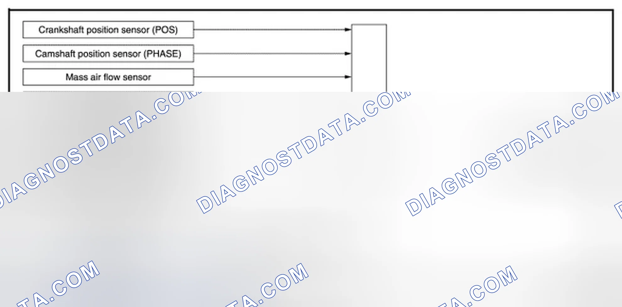 Scheme 89: ELECTRIC IGNITION SYSTEM: System Diagram