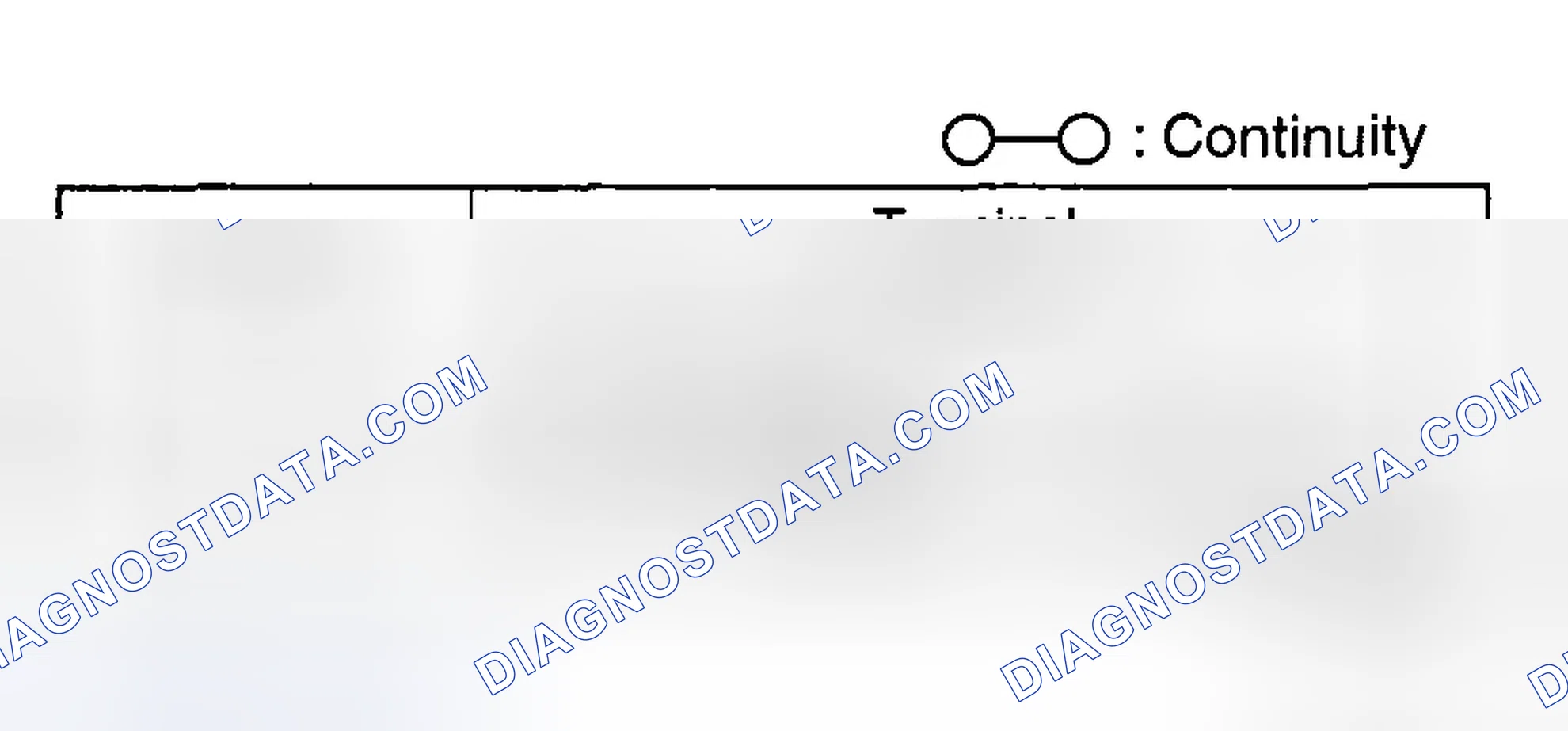 Scheme 10: Type B