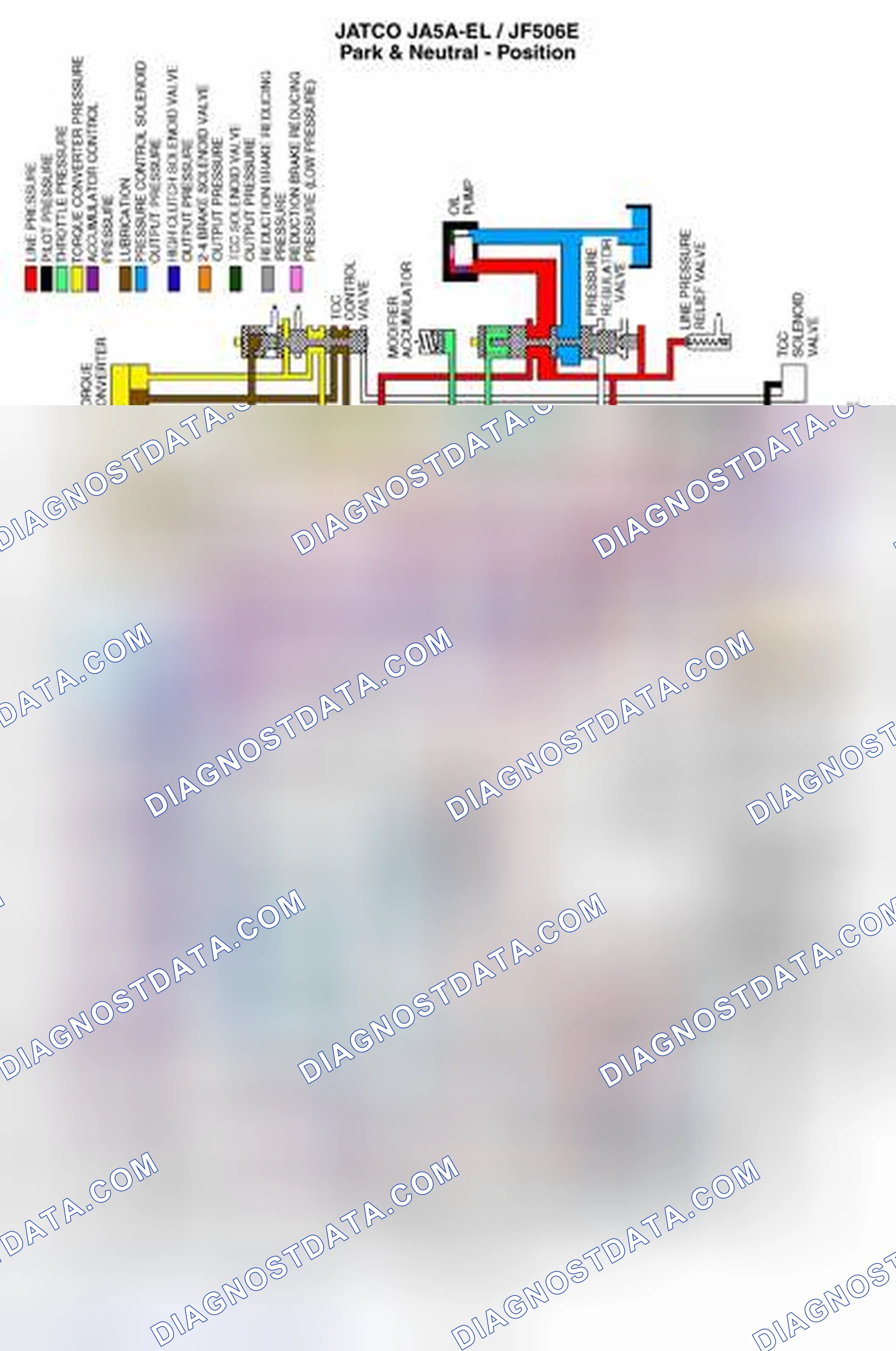 Scheme 292: Operation