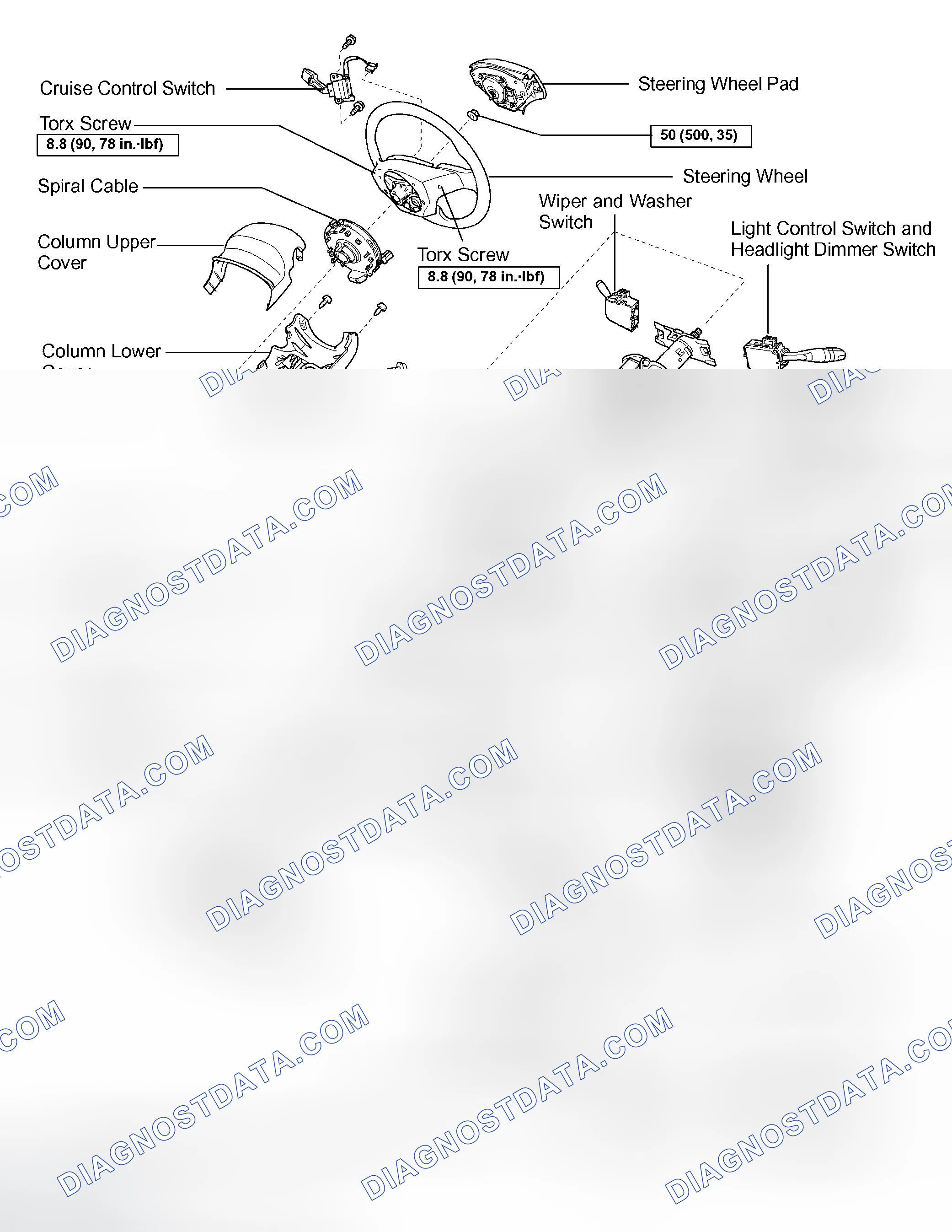Scheme 1: COMPONENTS