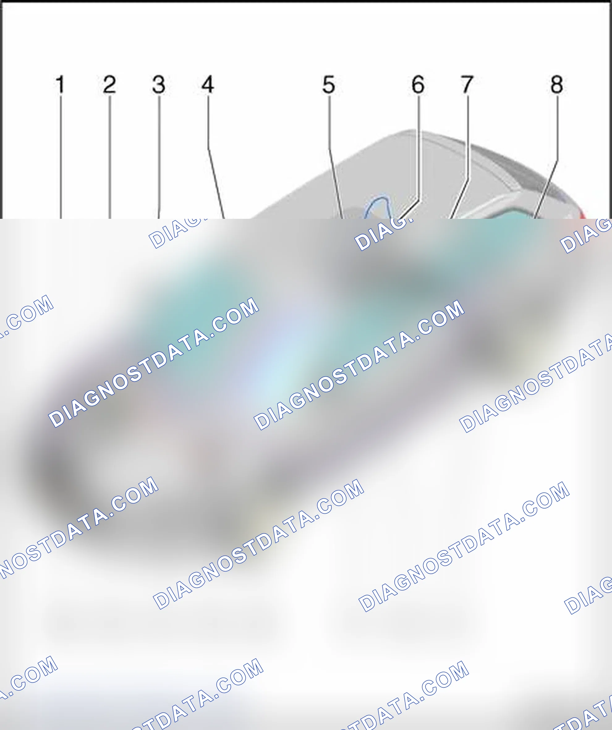 Scheme 266: Air lines, overview