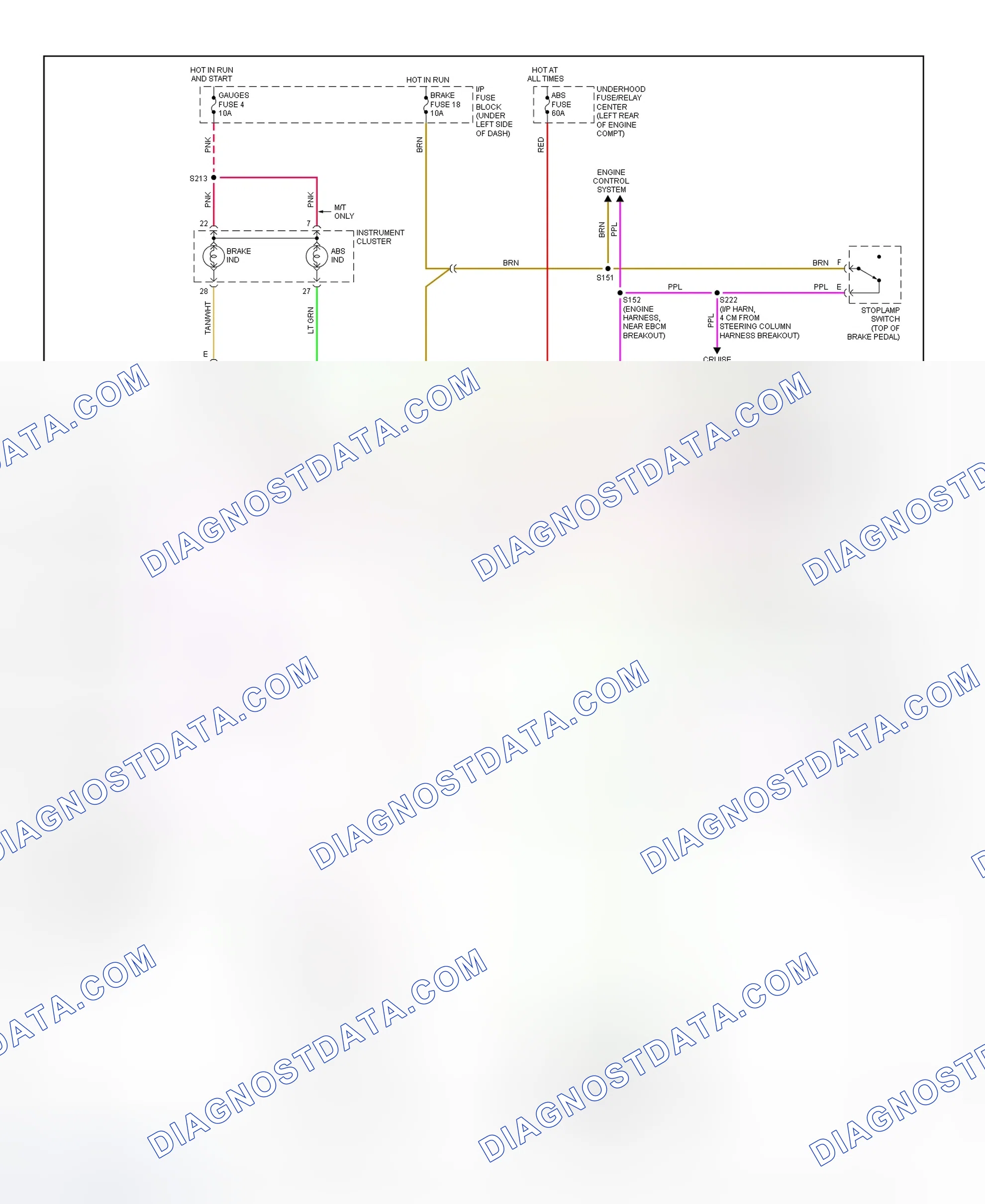 Scheme 12: 4WAL Brake System Wiring Diagram (1999 "C" & "K" Escalade, Pickup, Suburban, Tahoe & Yukon - Gasoline)