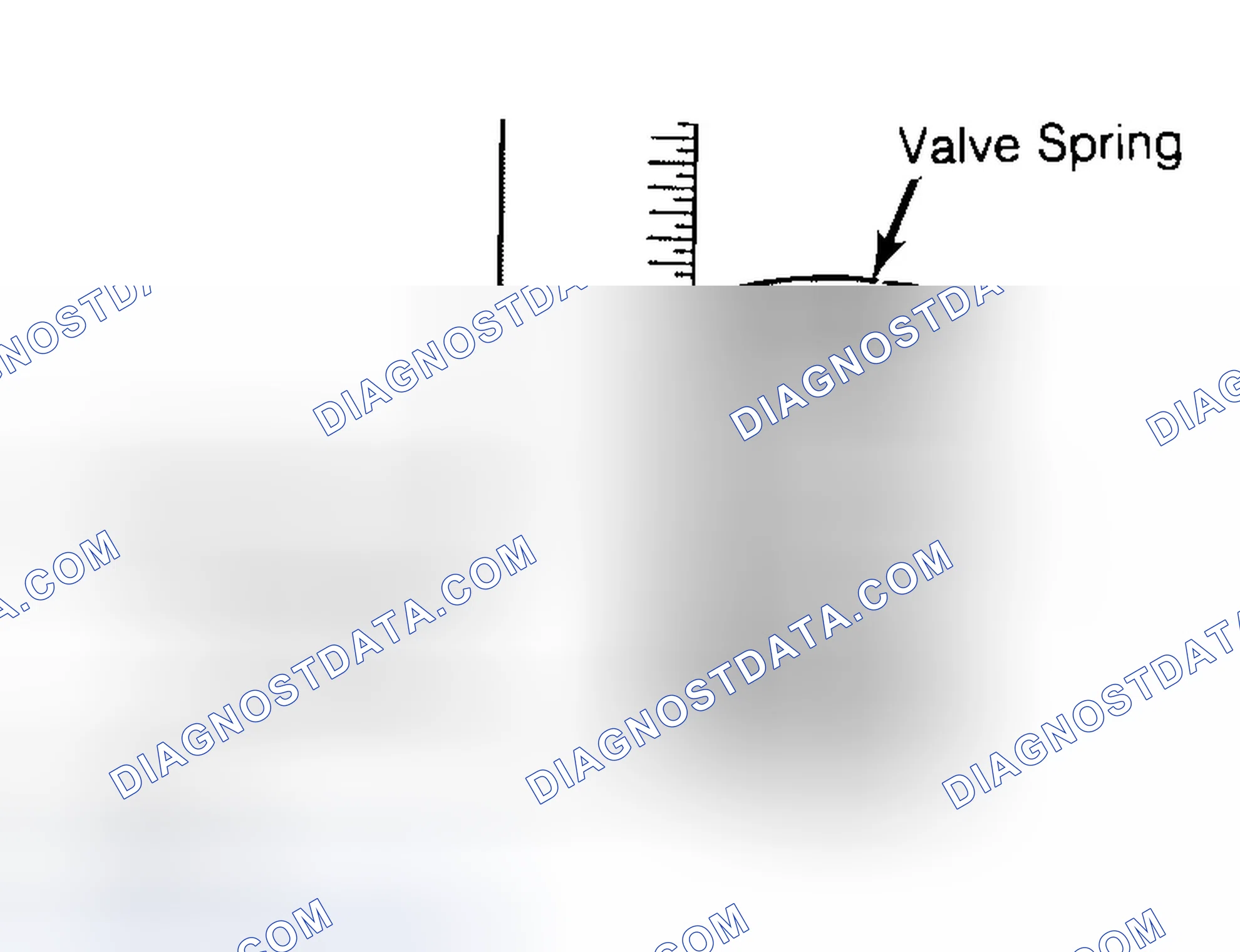 Scheme 13: Checking Valve Spring Squareness
