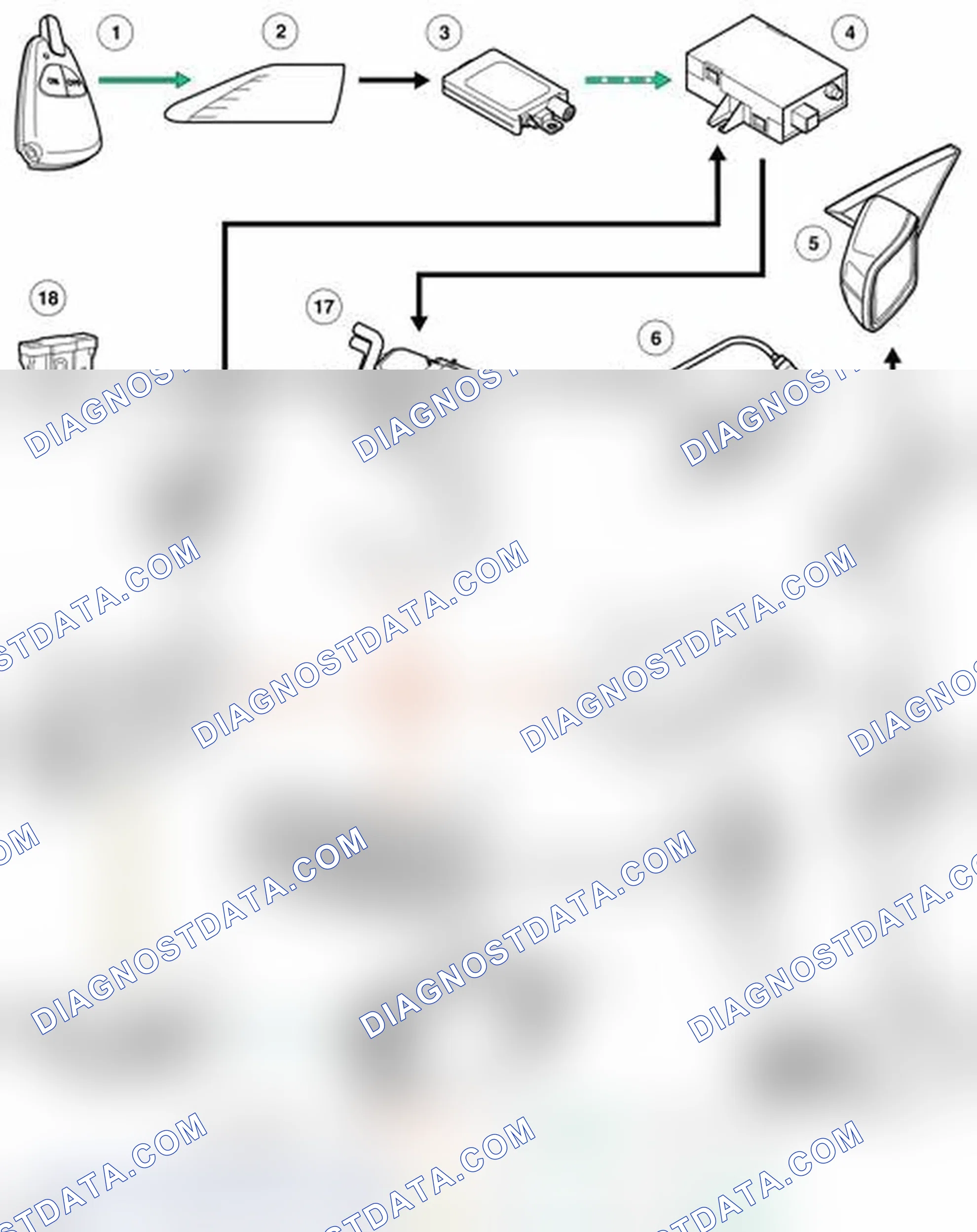 Scheme 97: CONTROL DIAGRAM