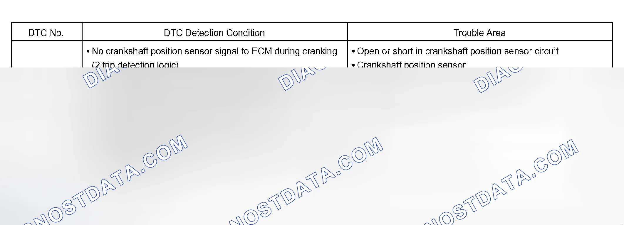 Scheme 118: CIRCUIT DESCRIPTION