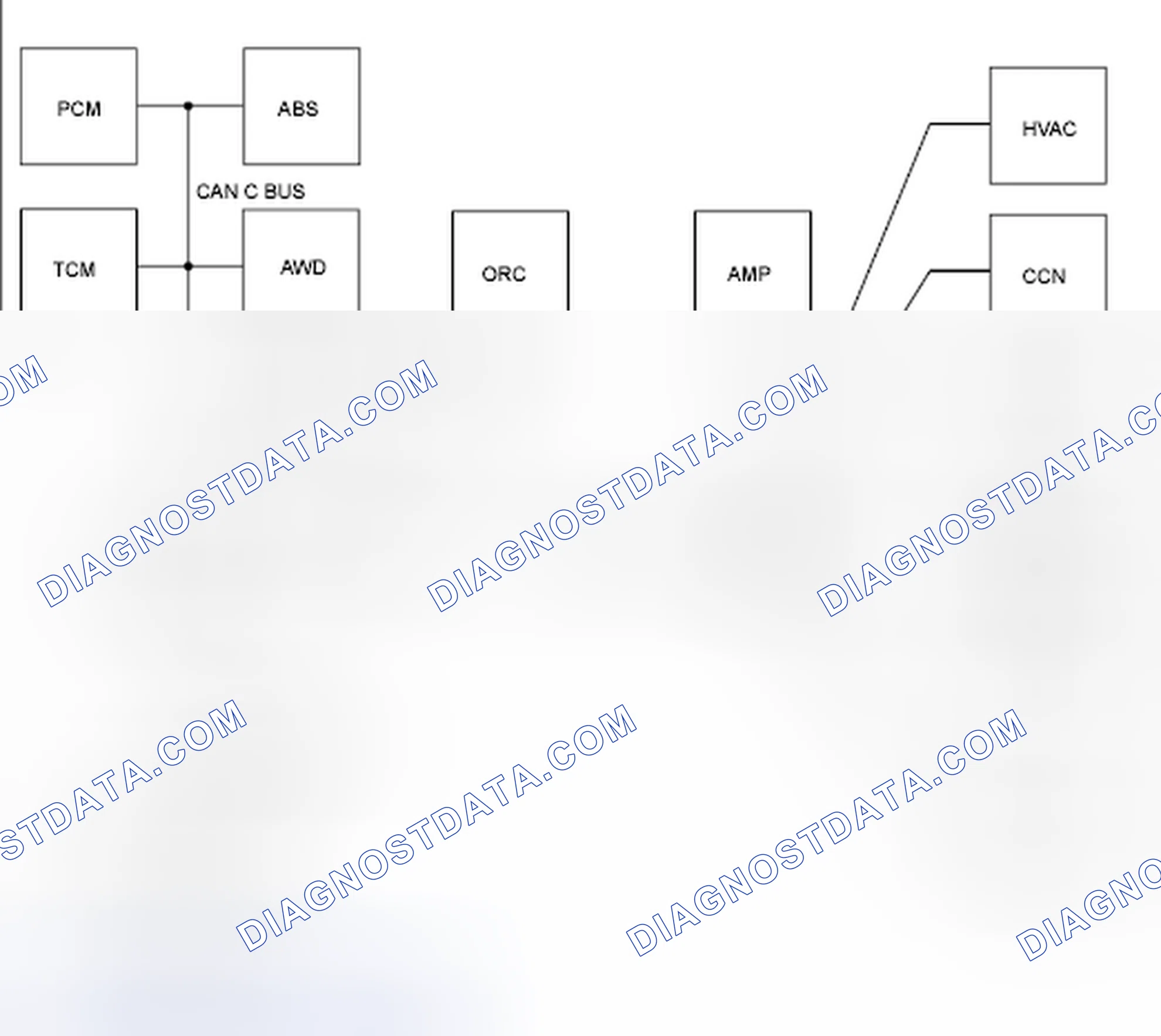 Scheme 398: STORED LOST COMMUNICATION DTCS