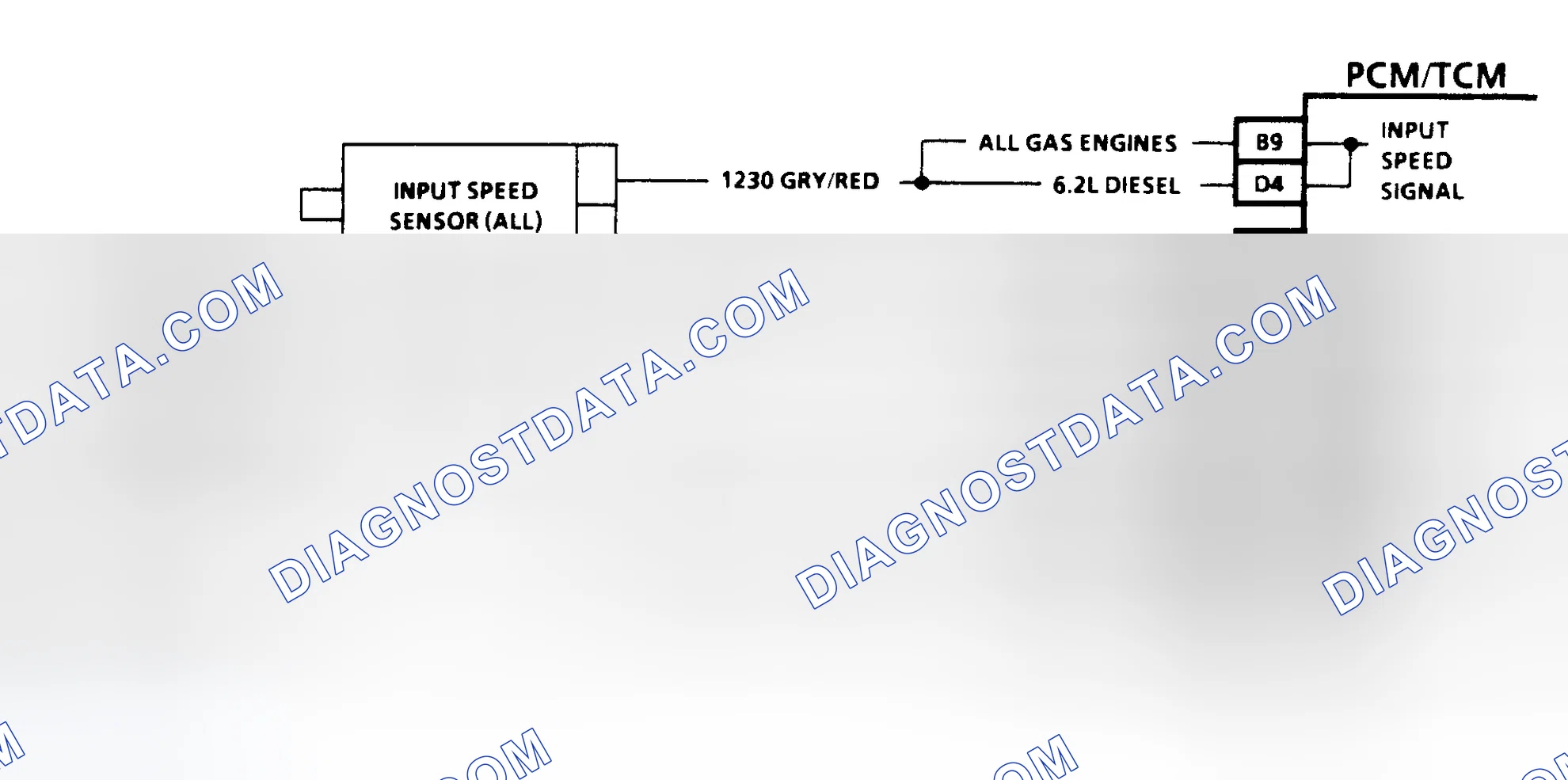 Scheme 153: Code 85 Schematic - Undefined Ratio