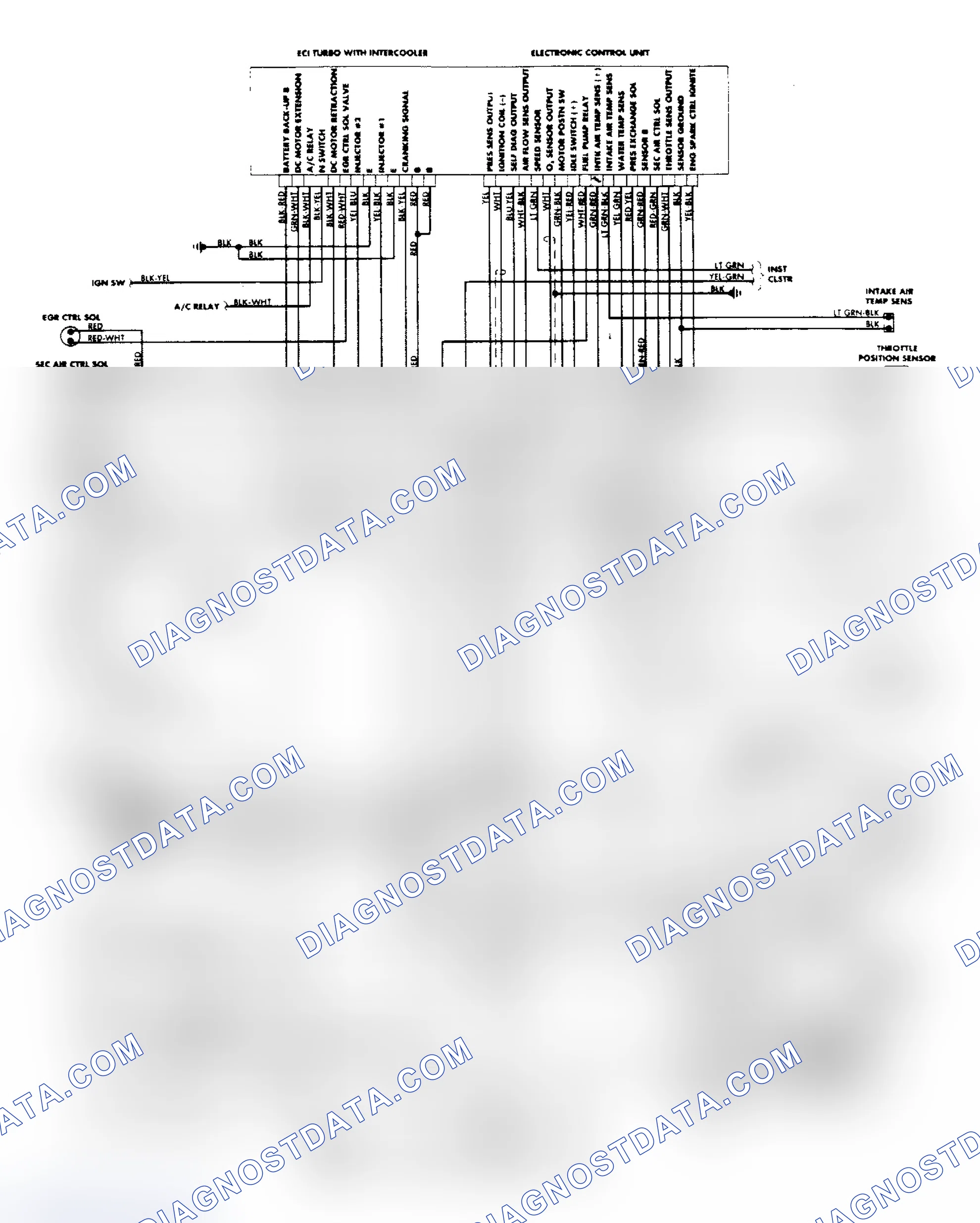 Scheme 23: Starion ECI System Wiring Diagram (Intercooled Models)