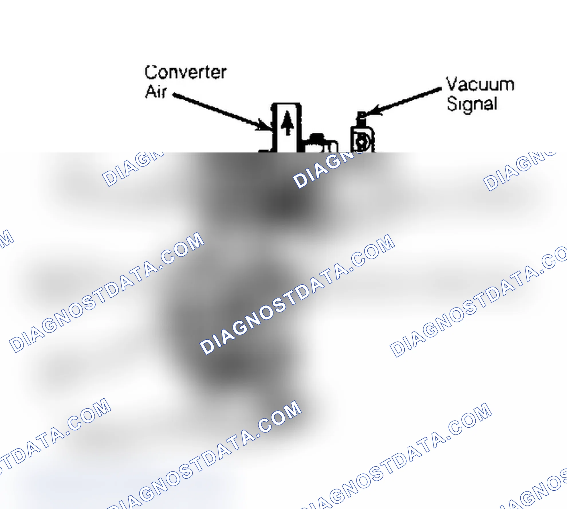 Scheme 115: Sectional View of EDES Valve (Carbureted)