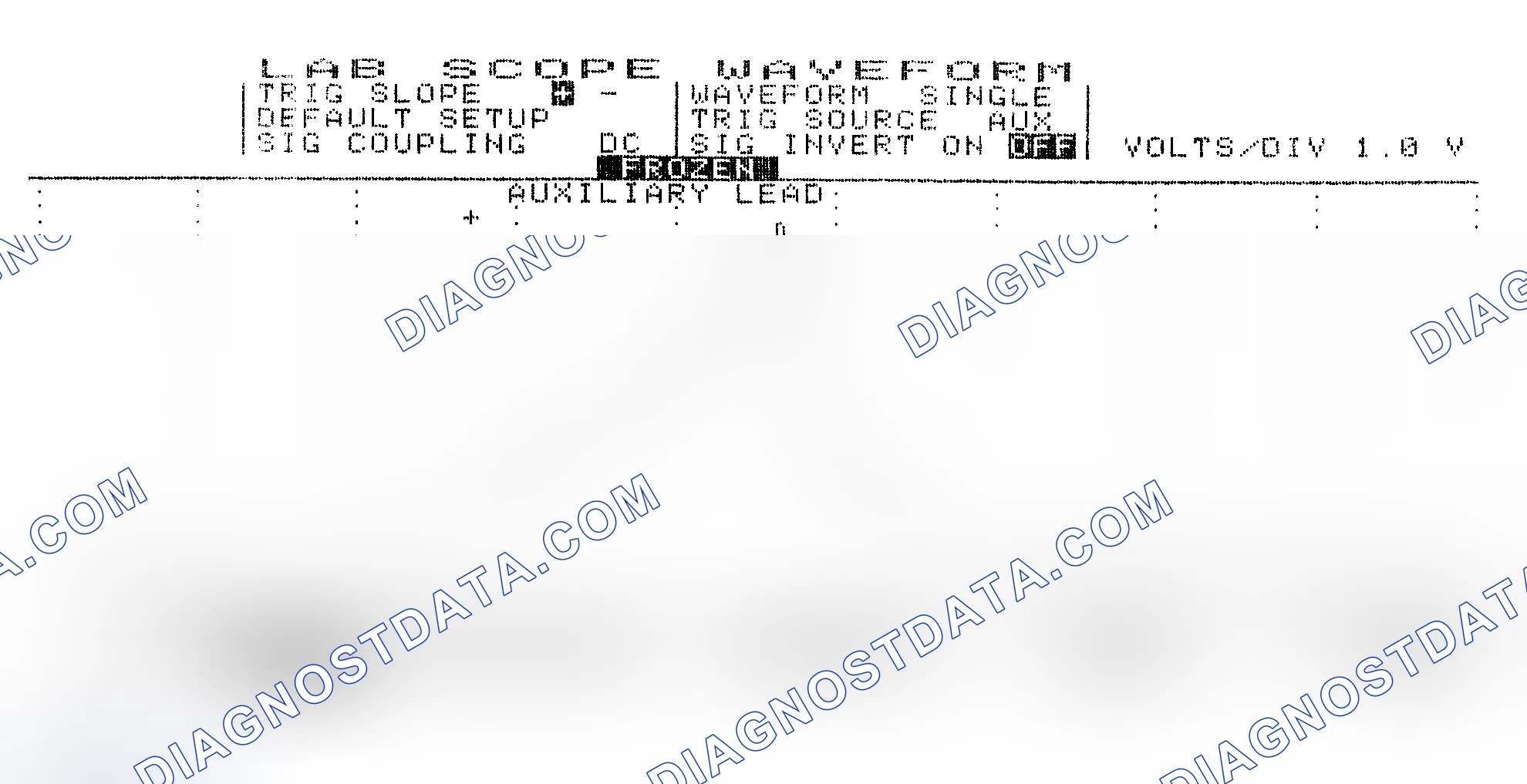 Scheme 19: Single Injector w/Excessive Current Flow - Current Pattern