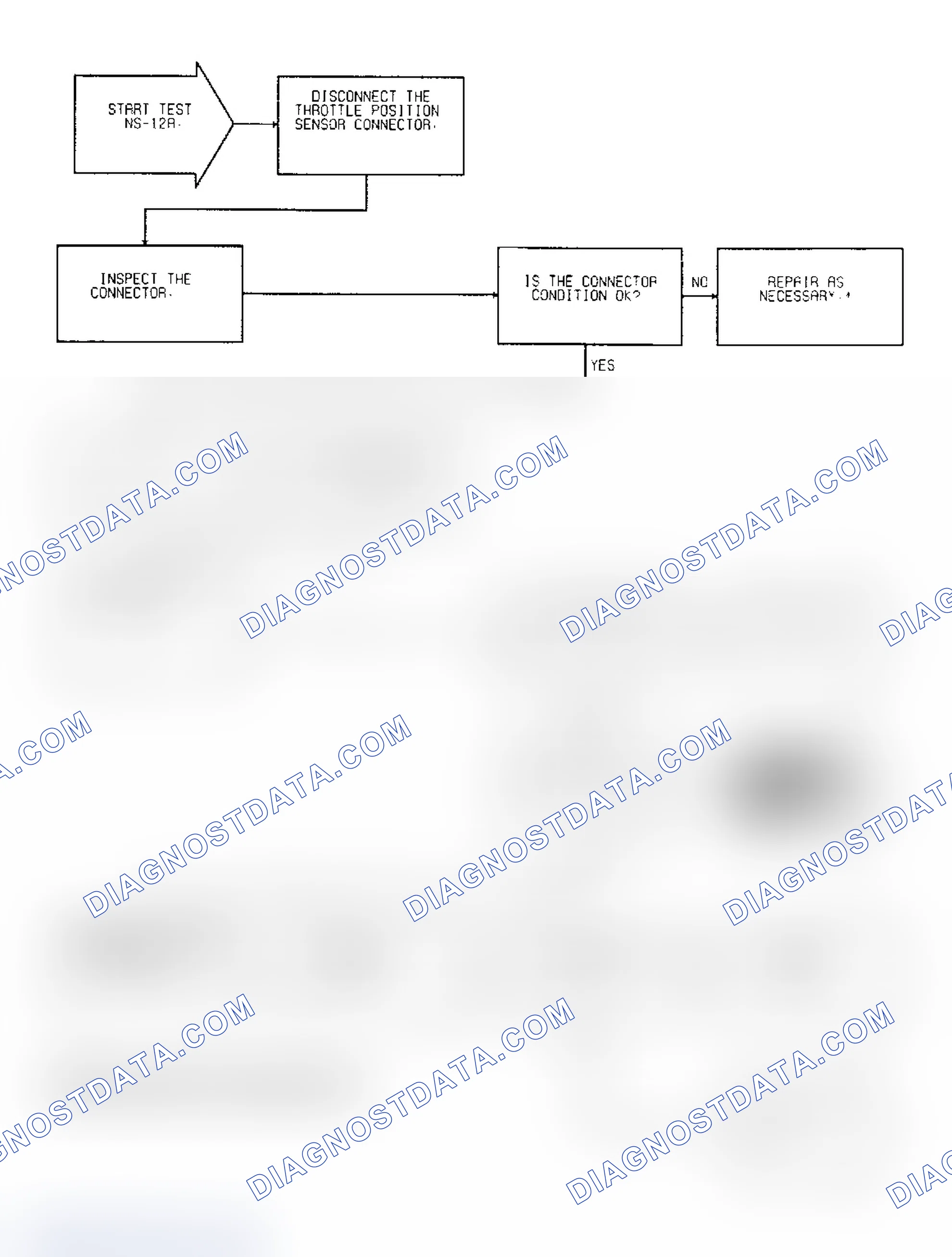 Scheme 43: Test NS-12A: (1 of 2) System Power, MAP Sensor & SBEC