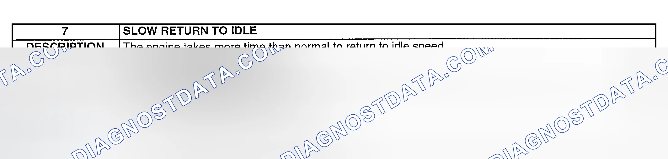 Scheme 390: NO. 7 SLOW RETURN TO IDLE