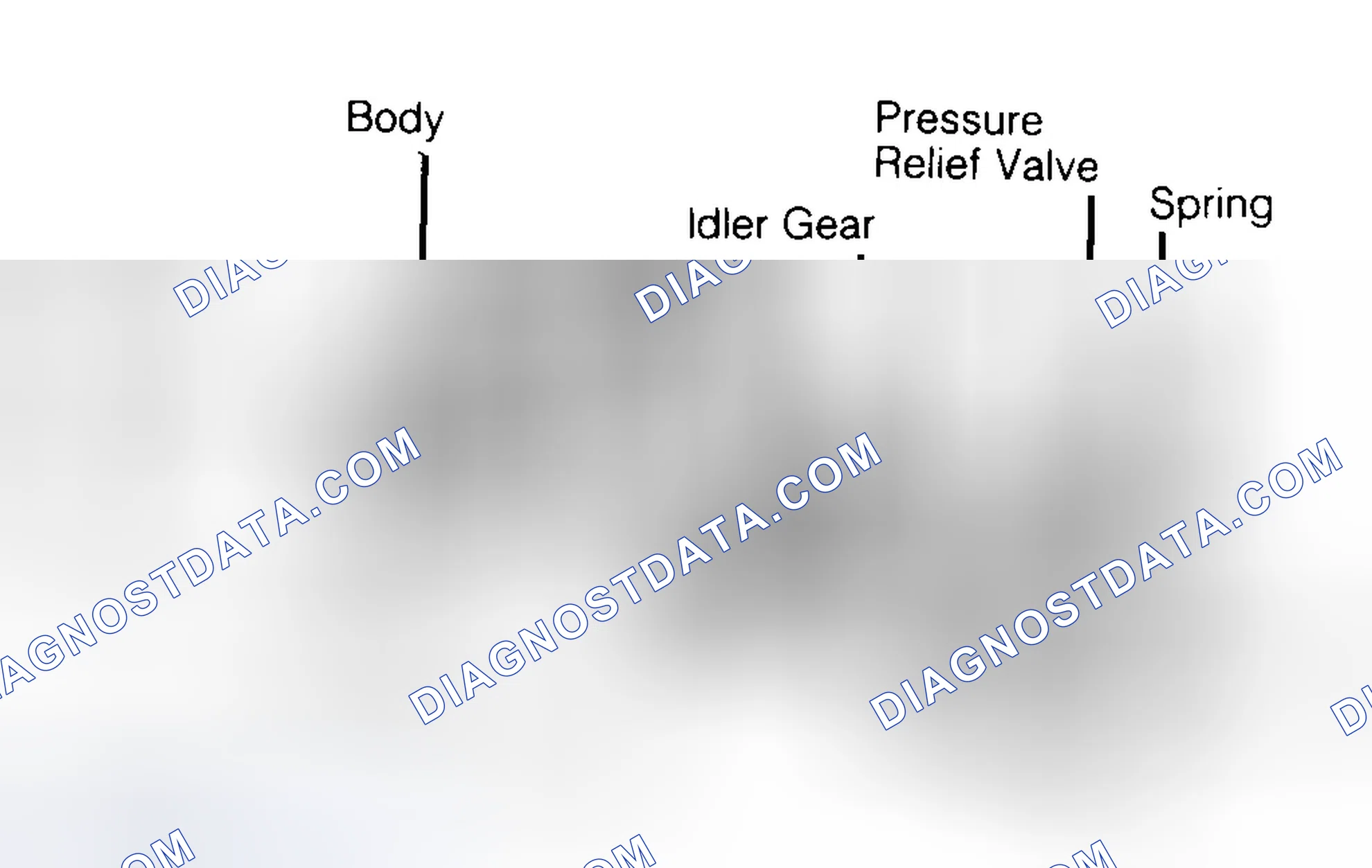 Scheme 34: Typical Gear Type Oil Pump