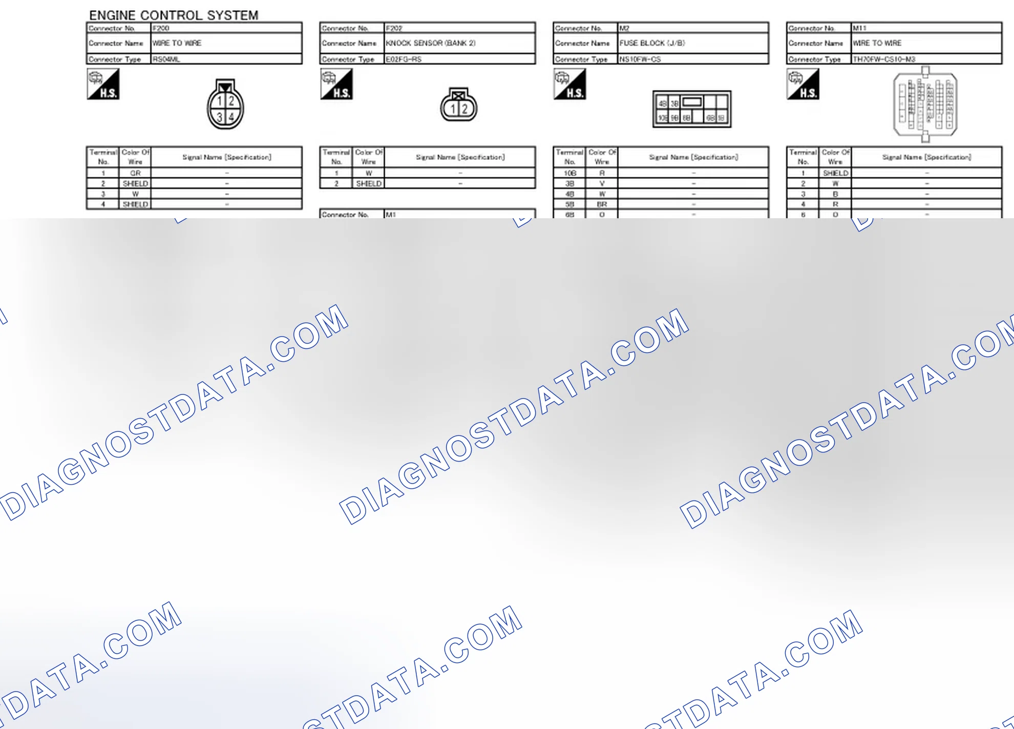Scheme 53