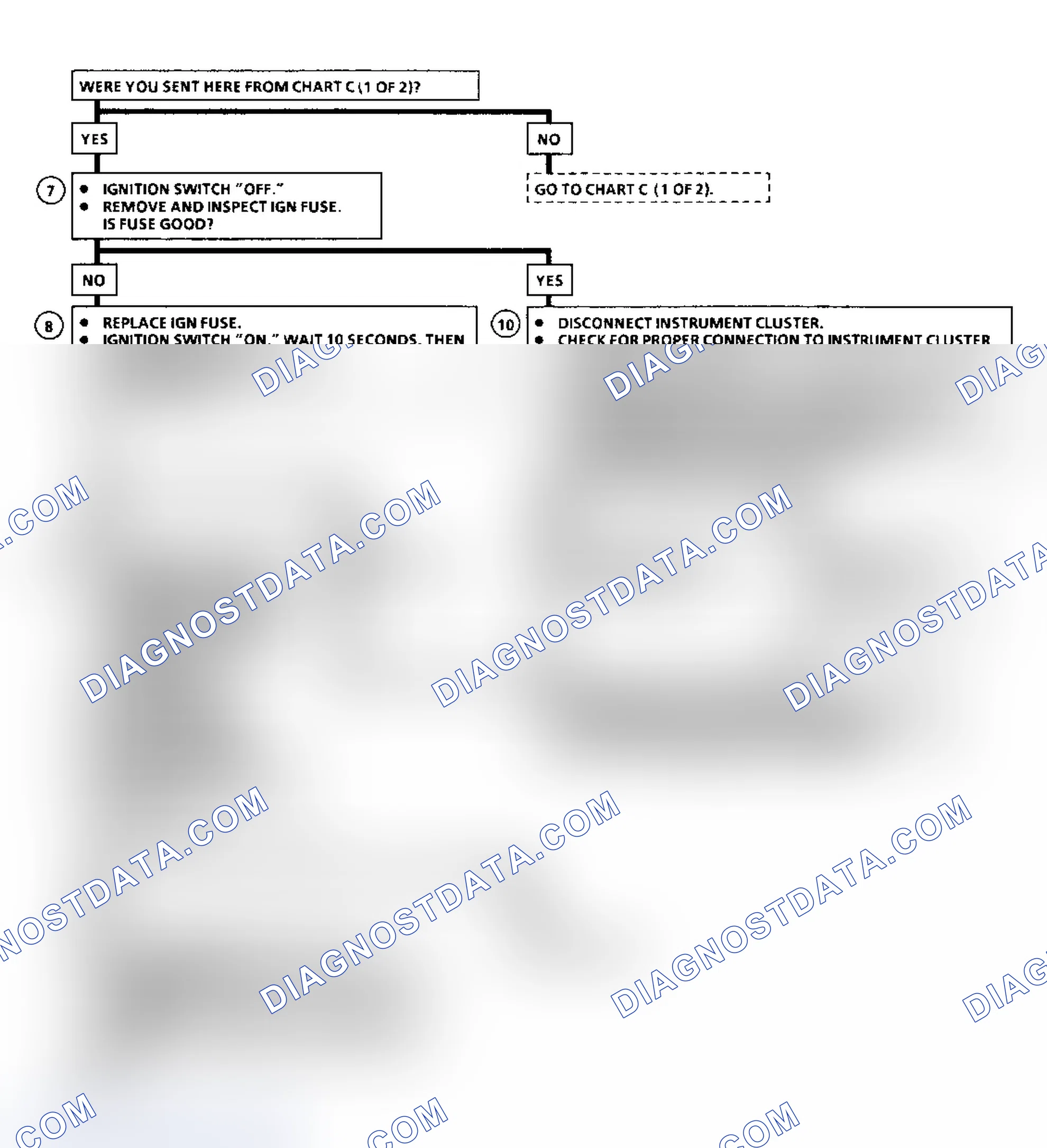 Scheme 13: COMPONENT LOCATIONS