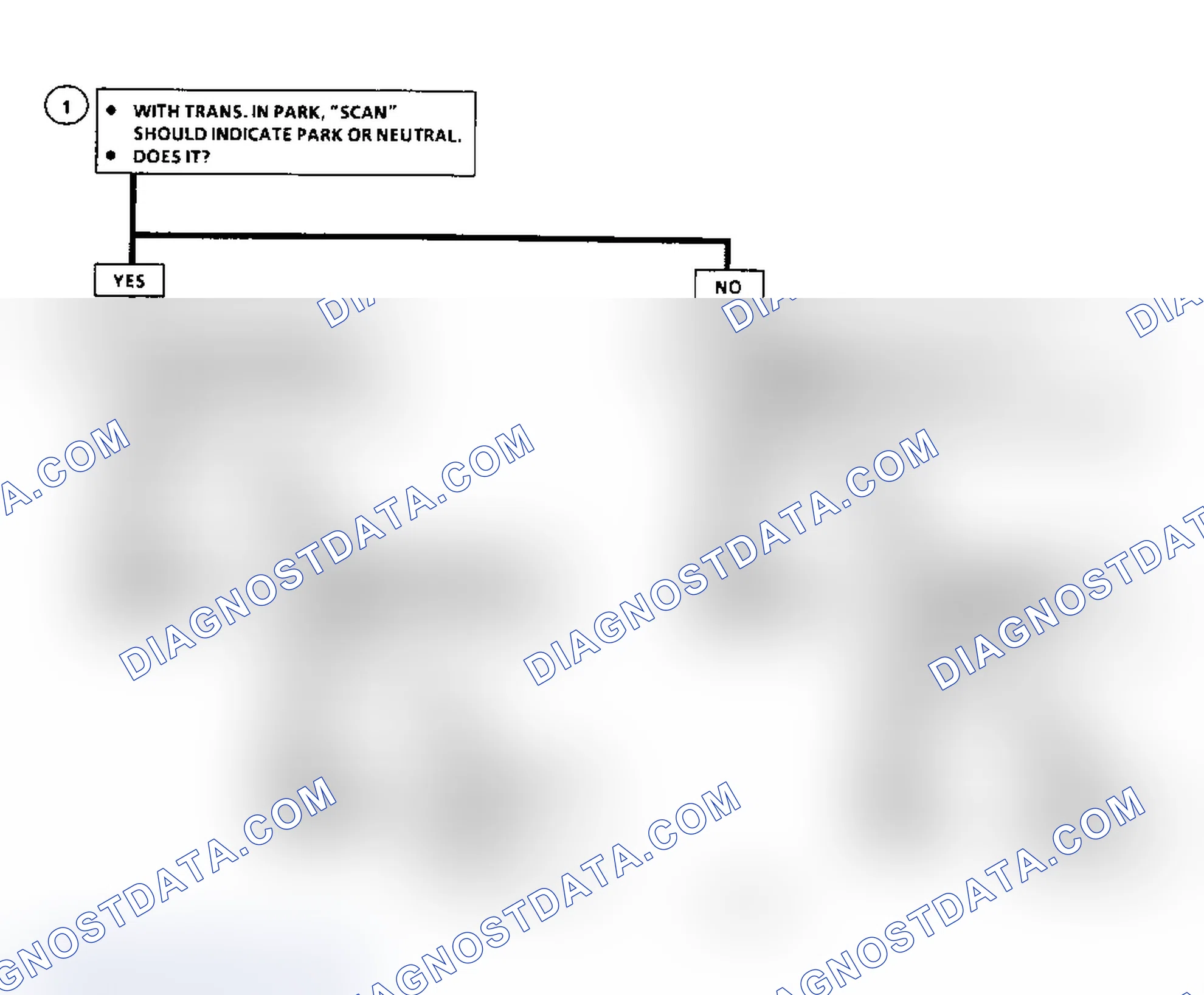 Scheme 129